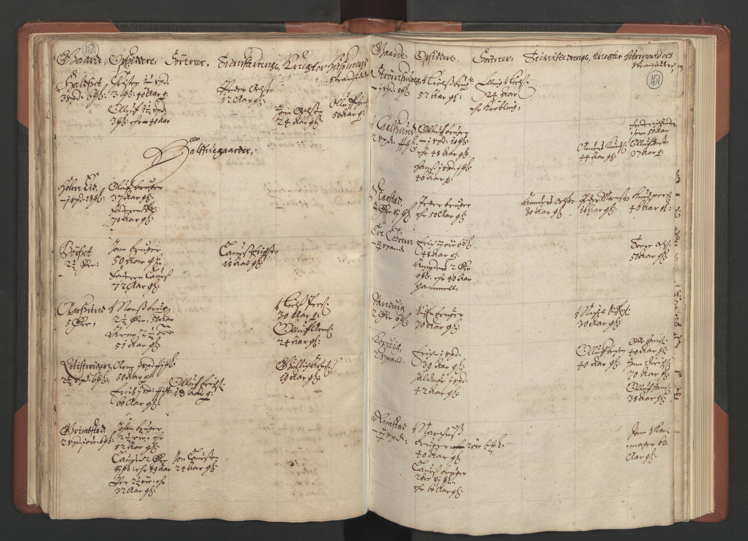 RA, Fogdenes og sorenskrivernes manntall 1664-1666, nr. 17: Nordmøre fogderi, 1664, s. 150-151