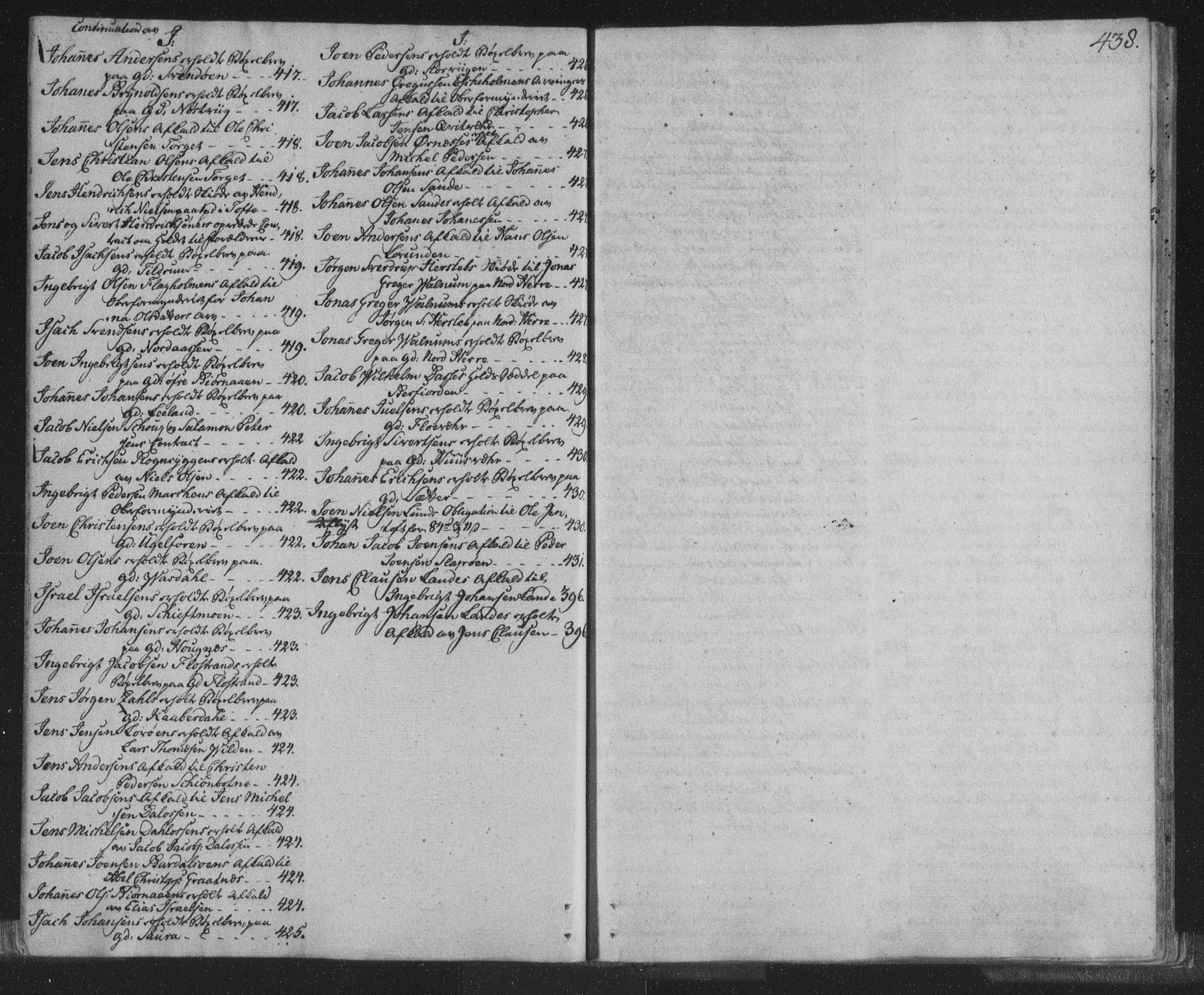 Helgeland sorenskriveri, SAT/A-0004/2/2C/L0005: Pantebok nr. 4, 1792-1799, s. 438
