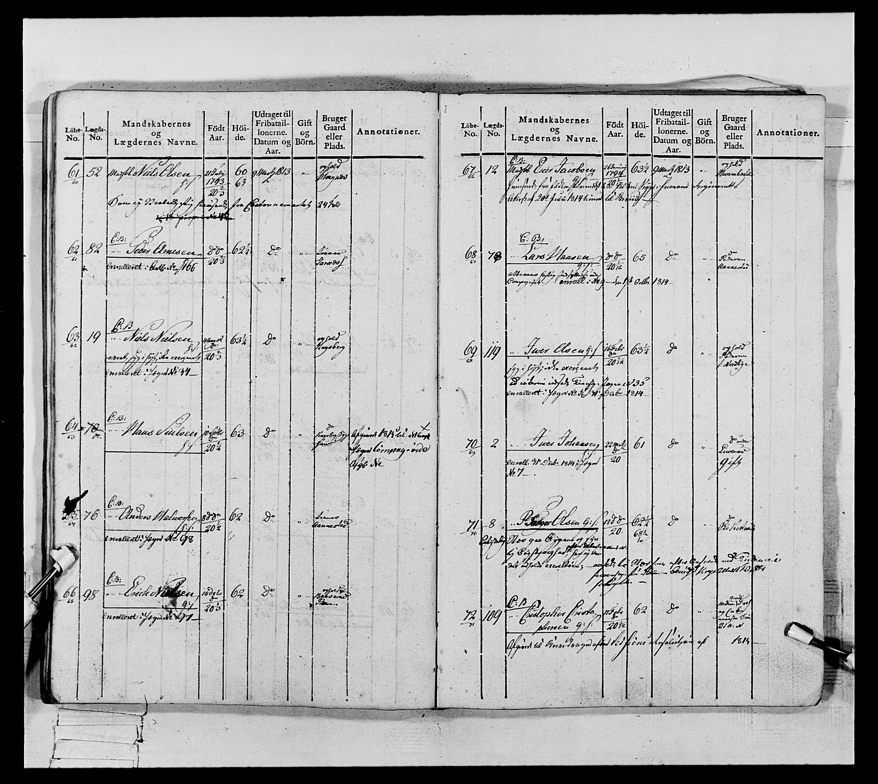 Generalitets- og kommissariatskollegiet, Det kongelige norske kommissariatskollegium, RA/EA-5420/E/Eh/L0117: Telemarkske nasjonale infanteriregiment, 1812-1814, s. 479