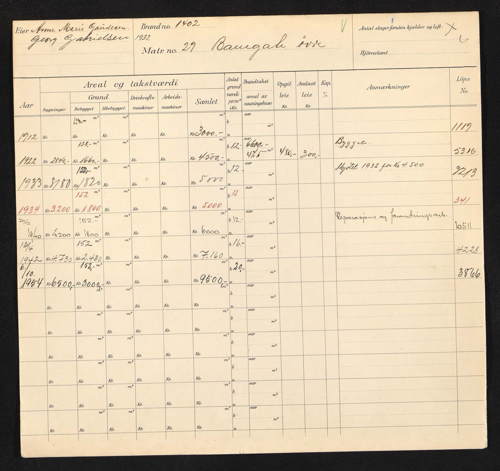 Stavanger kommune. Skattetakstvesenet, BYST/A-0440/F/Fa/Faa/L0046/0007: Skattetakstkort / Øvre banegate 29 - Øvre Dalgate - Øvre Holmegate 11