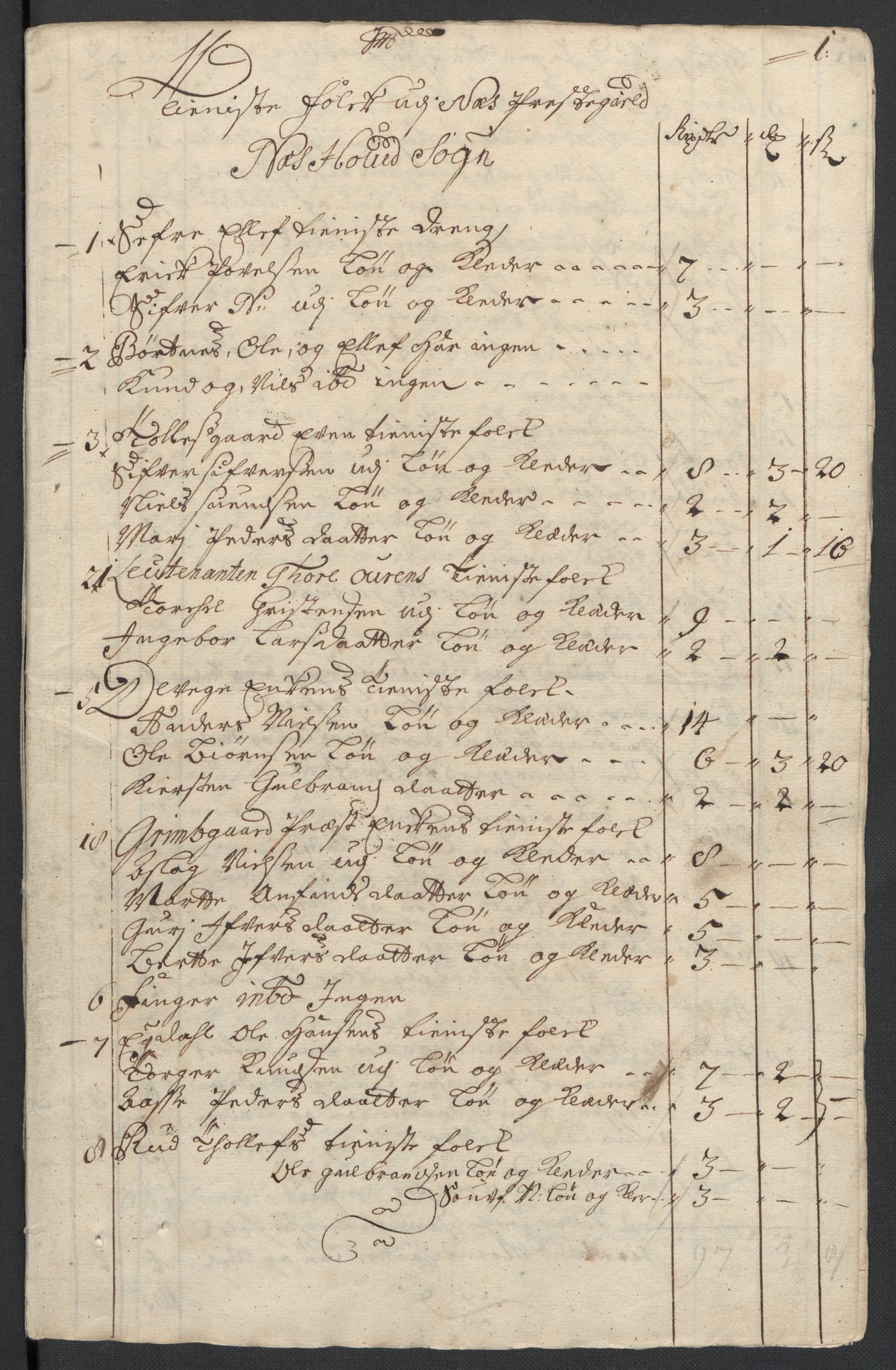 Rentekammeret inntil 1814, Reviderte regnskaper, Fogderegnskap, RA/EA-4092/R23/L1469: Fogderegnskap Ringerike og Hallingdal, 1711, s. 287