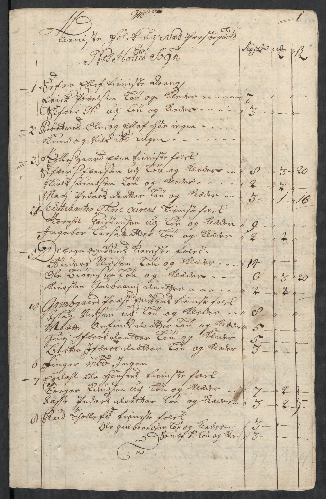 Rentekammeret inntil 1814, Reviderte regnskaper, Fogderegnskap, AV/RA-EA-4092/R23/L1469: Fogderegnskap Ringerike og Hallingdal, 1711, s. 287