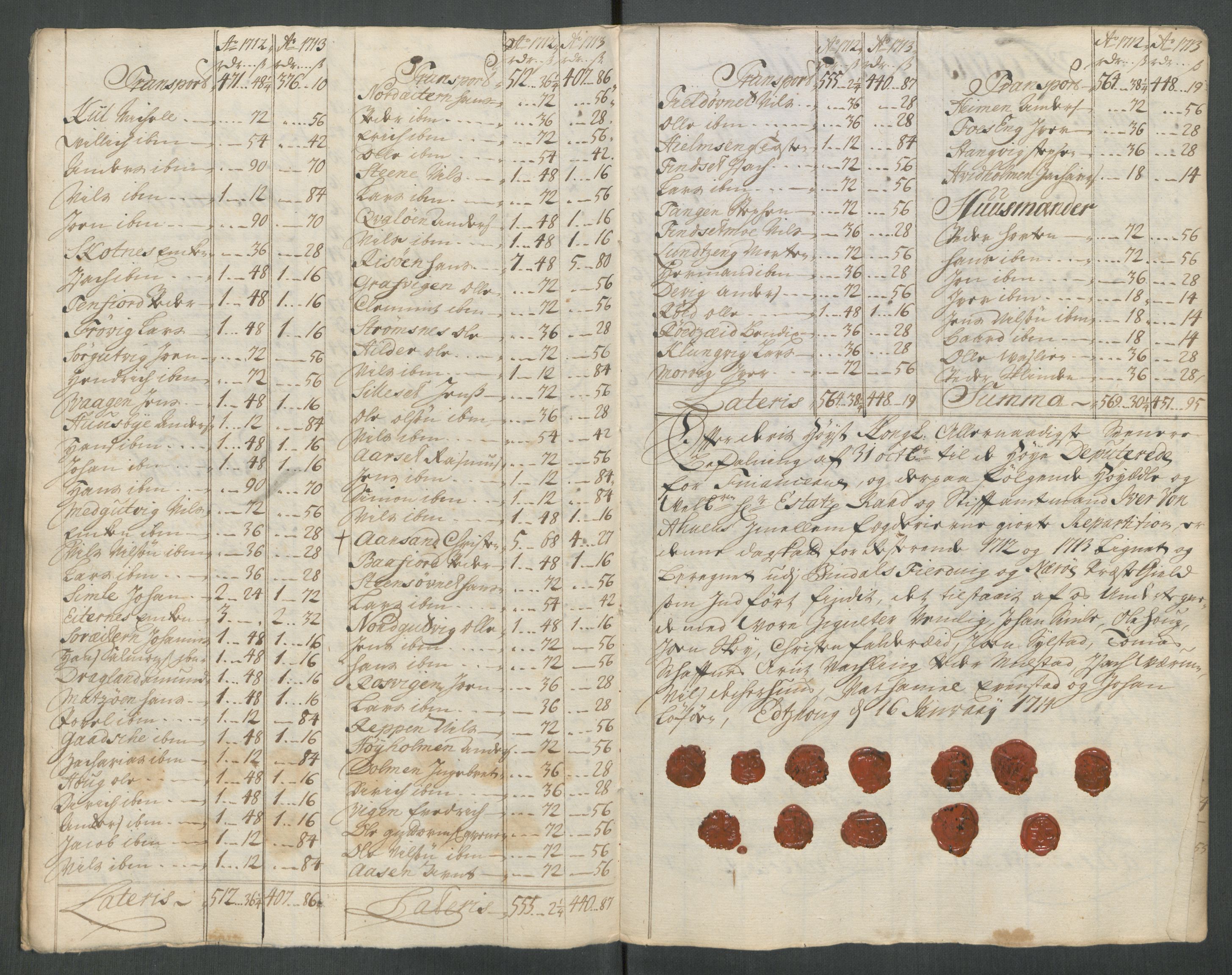 Rentekammeret inntil 1814, Reviderte regnskaper, Fogderegnskap, RA/EA-4092/R64/L4434: Fogderegnskap Namdal, 1713, s. 138