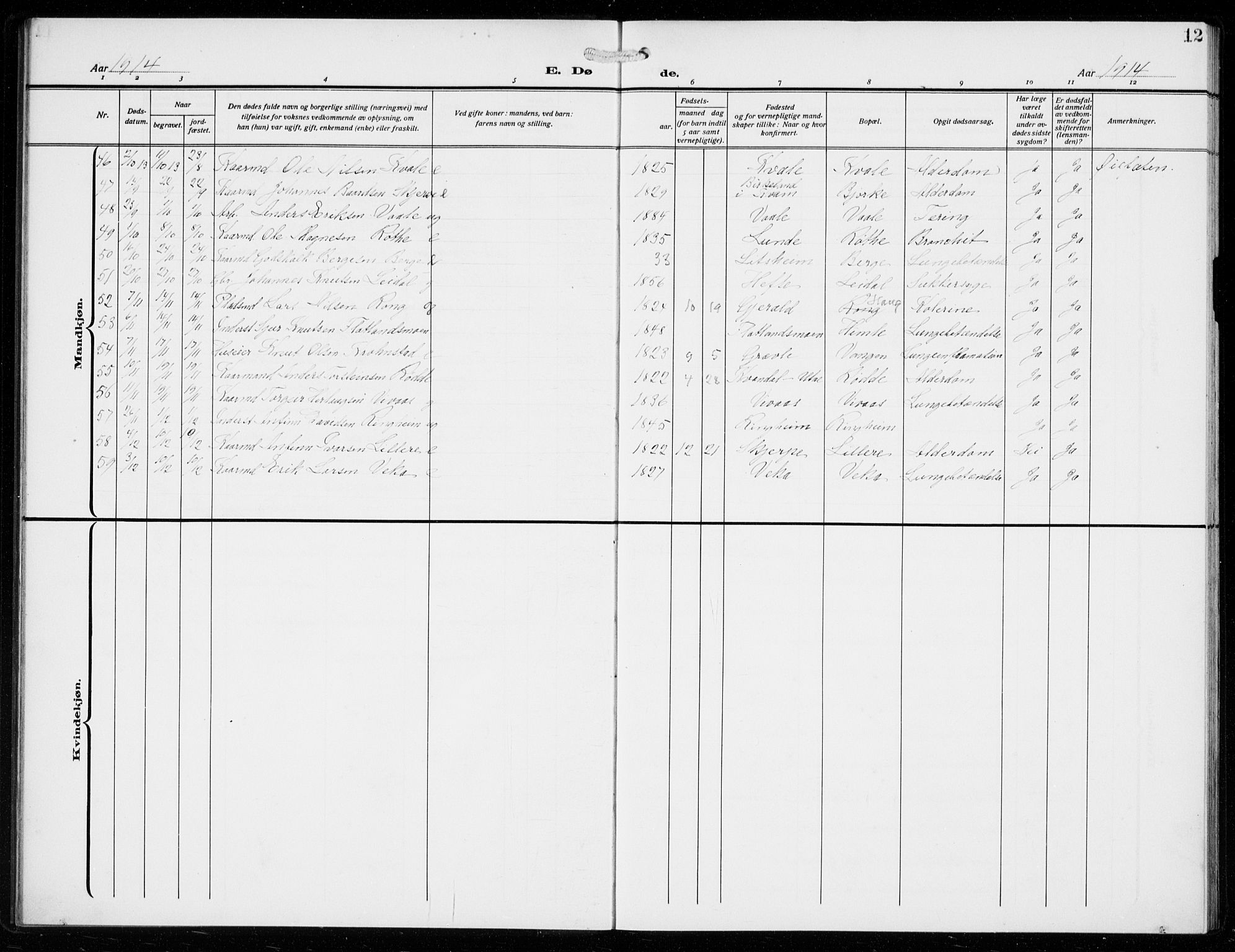 Voss sokneprestembete, AV/SAB-A-79001/H/Hab: Klokkerbok nr. F  2, 1913-1932, s. 12