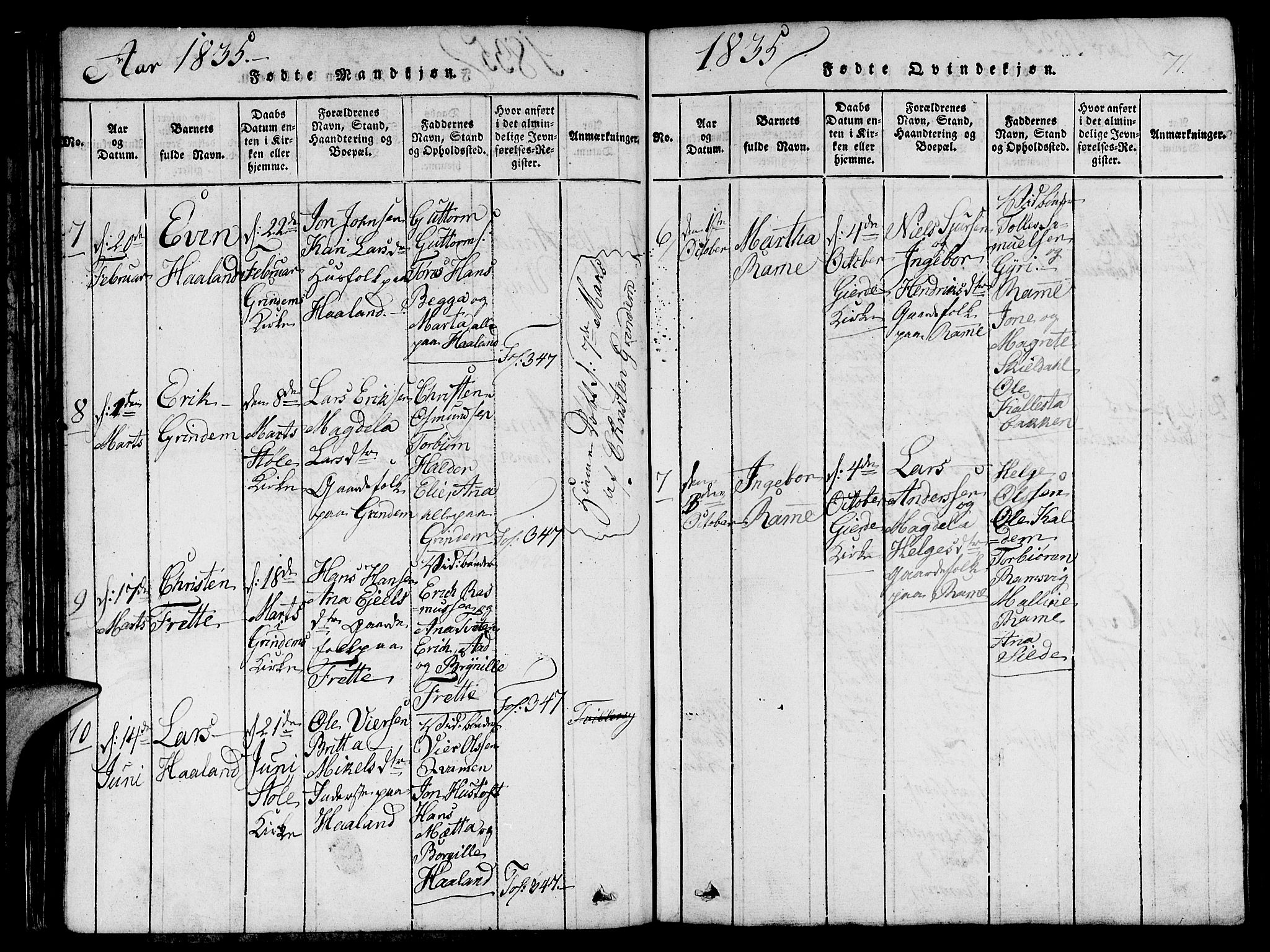 Etne sokneprestembete, AV/SAB-A-75001/H/Hab: Klokkerbok nr. C 1, 1816-1841, s. 71