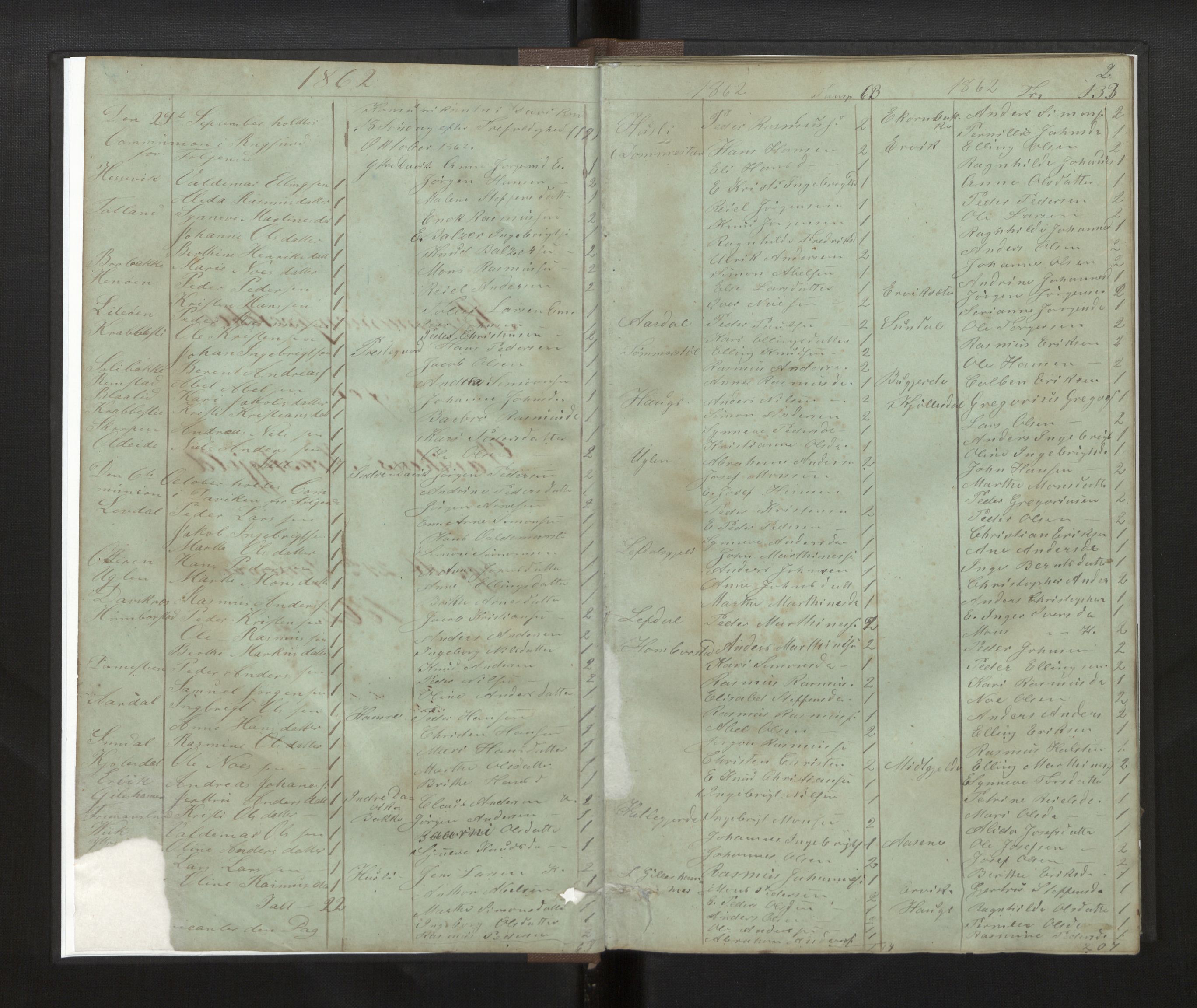 Davik sokneprestembete, AV/SAB-A-79701/H/Hb/Hba/L0003: Kommunikantprotokoll nr. 3, 1862-1875, s. 2