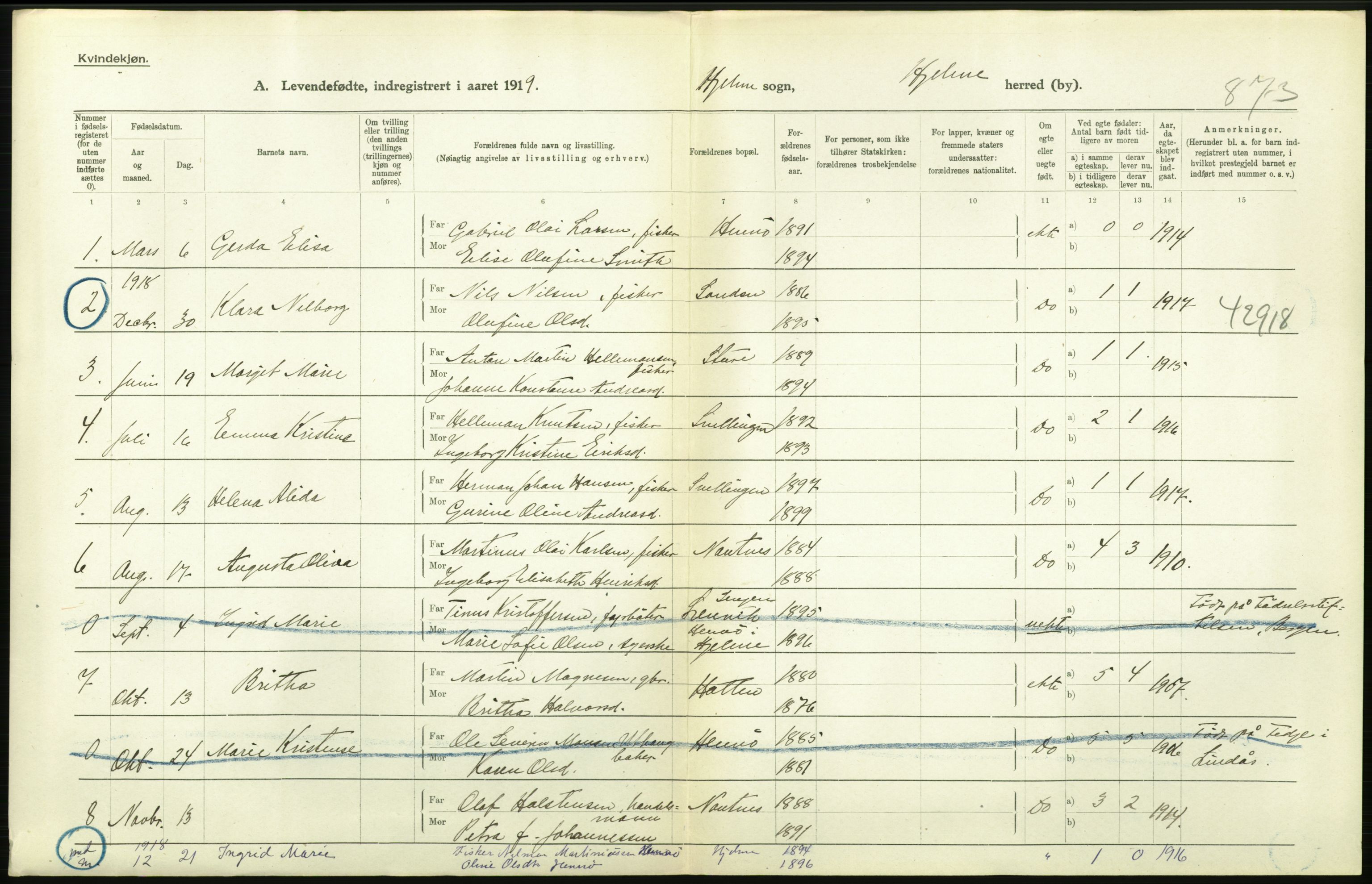 Statistisk sentralbyrå, Sosiodemografiske emner, Befolkning, RA/S-2228/D/Df/Dfb/Dfbi/L0031: Hordaland fylke: Levendefødte menn og kvinner. Bygder., 1919, s. 6