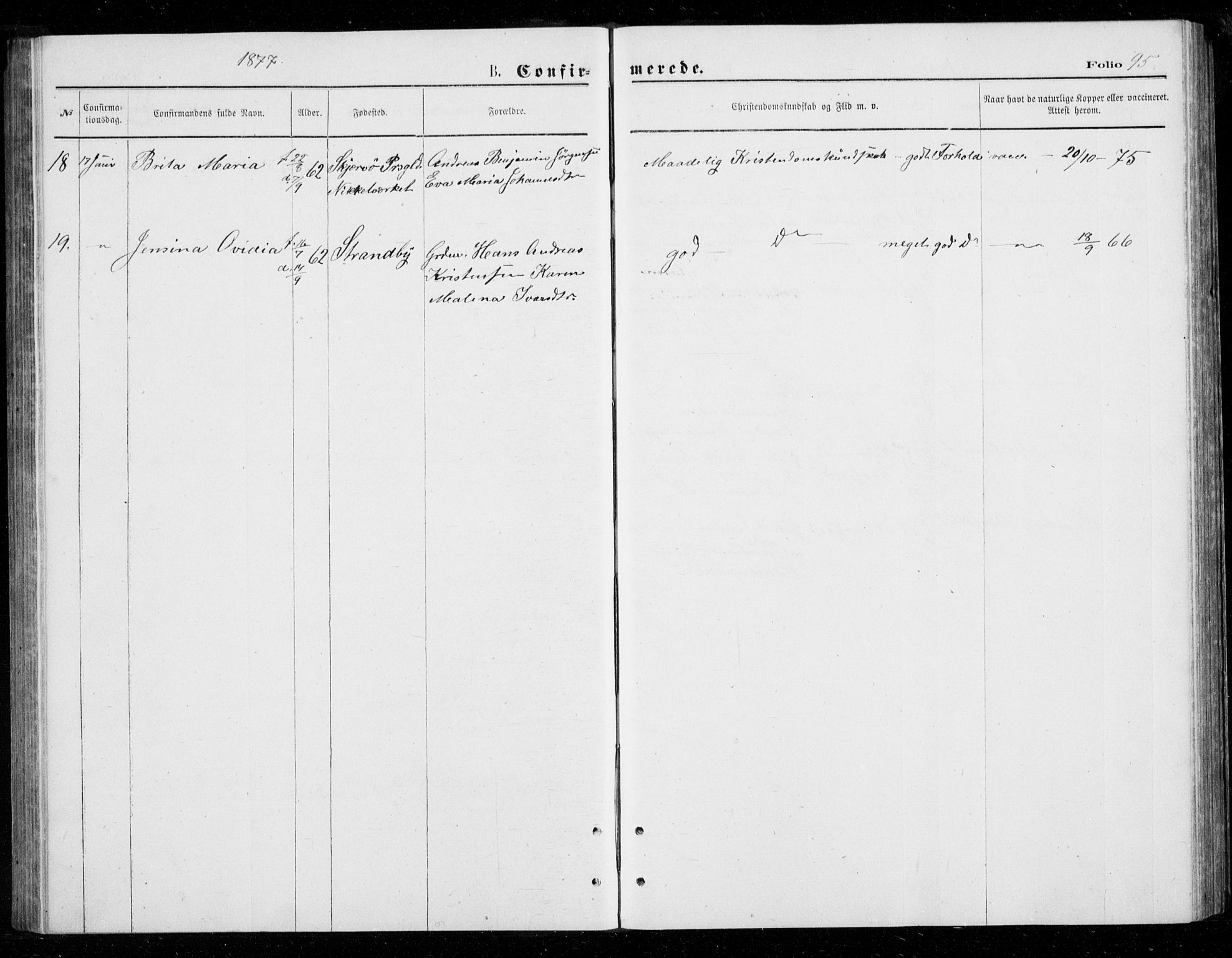 Berg sokneprestkontor, SATØ/S-1318/G/Ga/Gab/L0003klokker: Klokkerbok nr. 3, 1874-1886, s. 95