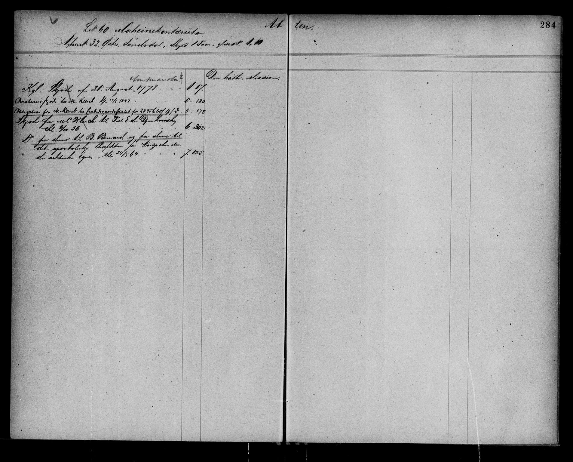 Alta fogderi/sorenskriveri, AV/SATØ-SATØ-5/1/K/Kb/Kba/L0008pantereg: Panteregister nr. 8, 1776, s. 284