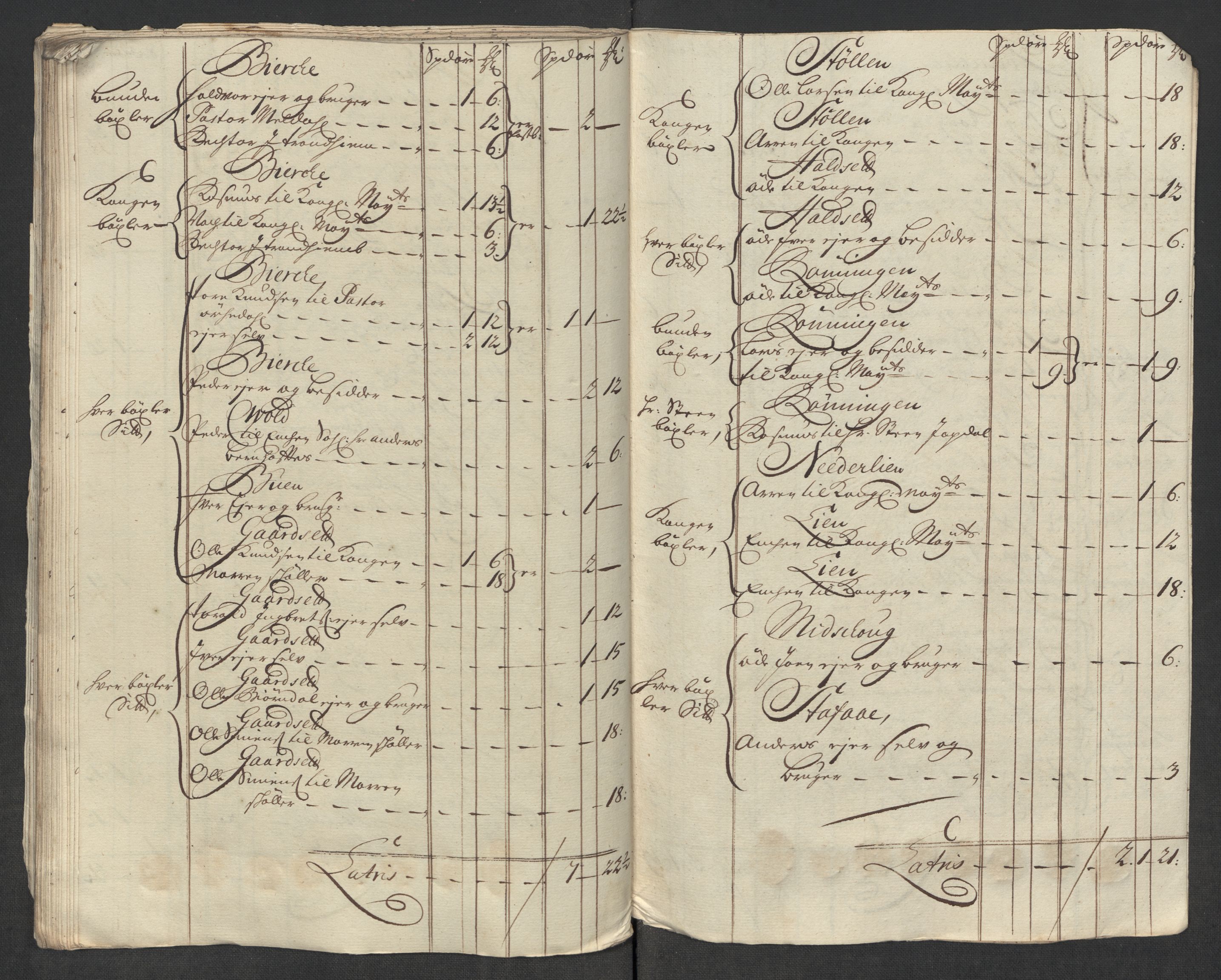 Rentekammeret inntil 1814, Reviderte regnskaper, Fogderegnskap, RA/EA-4092/R60/L3967: Fogderegnskap Orkdal og Gauldal, 1716, s. 85