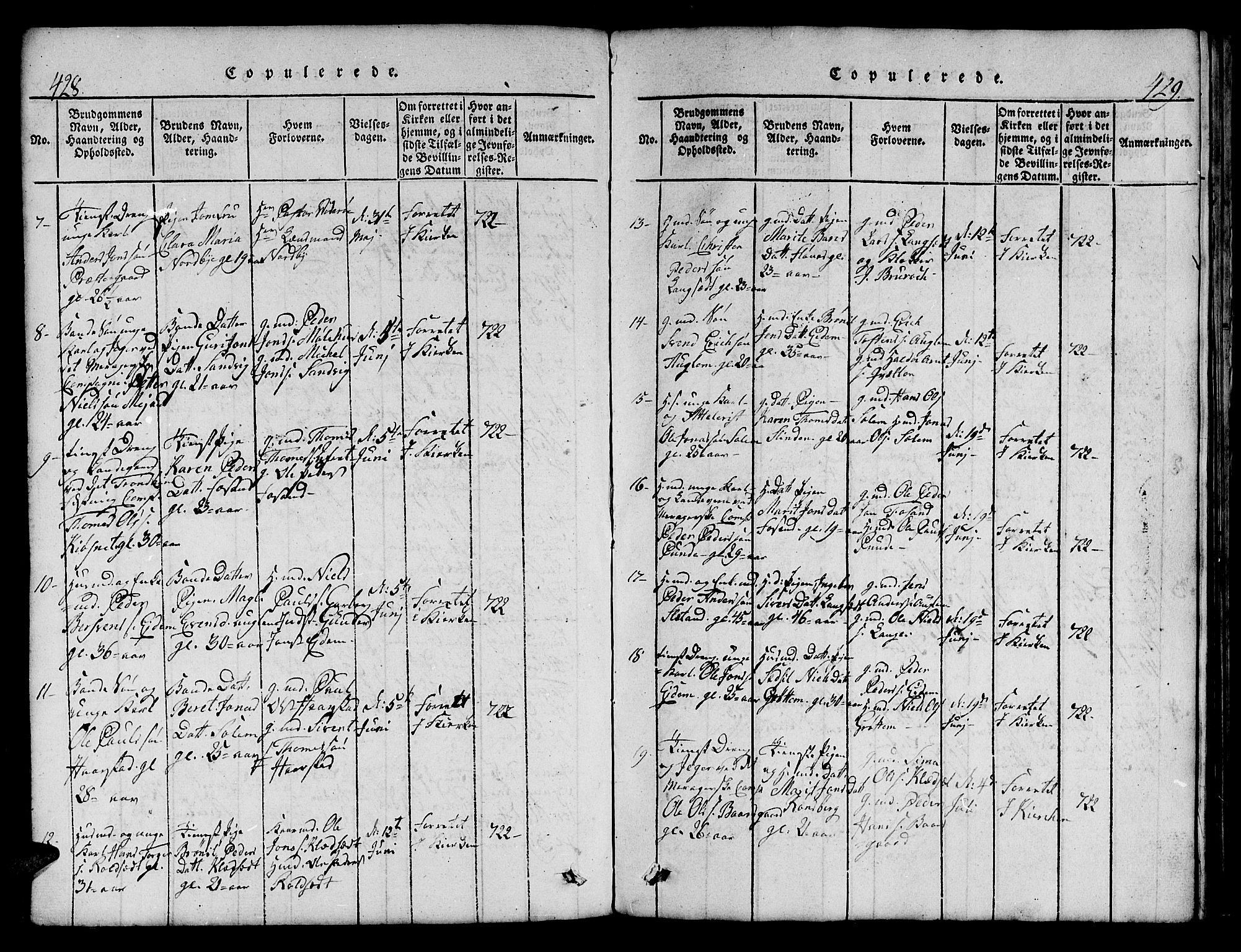 Ministerialprotokoller, klokkerbøker og fødselsregistre - Sør-Trøndelag, AV/SAT-A-1456/695/L1152: Klokkerbok nr. 695C03, 1816-1831, s. 428-429