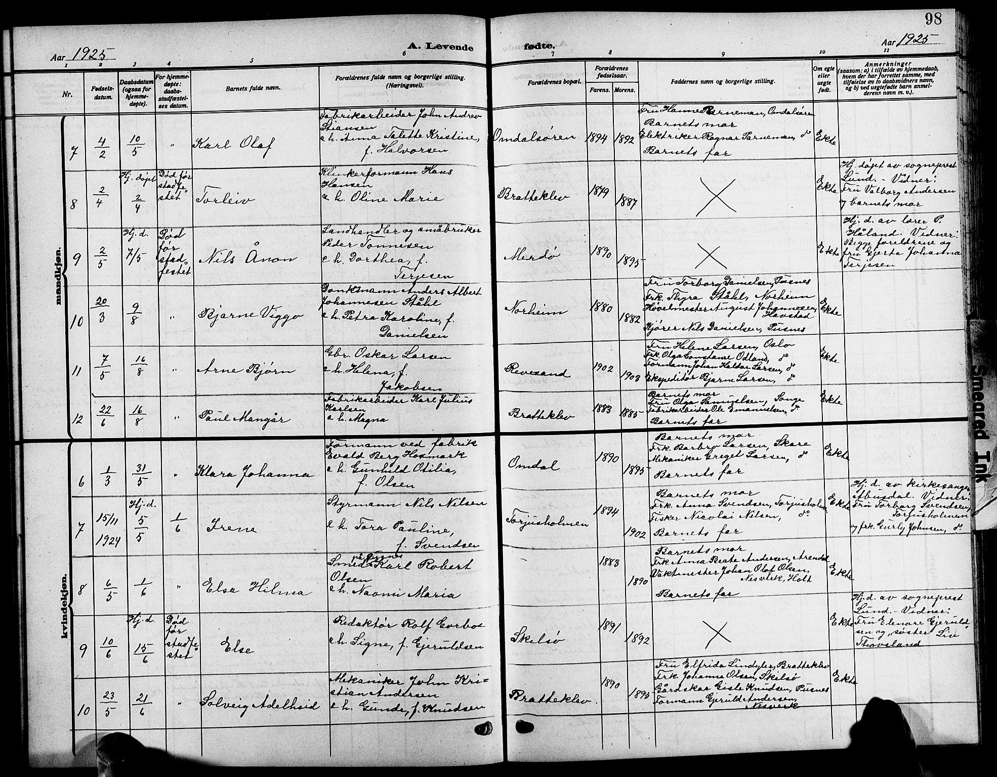 Tromøy sokneprestkontor, AV/SAK-1111-0041/F/Fb/L0007: Klokkerbok nr. B 7, 1908-1925, s. 98