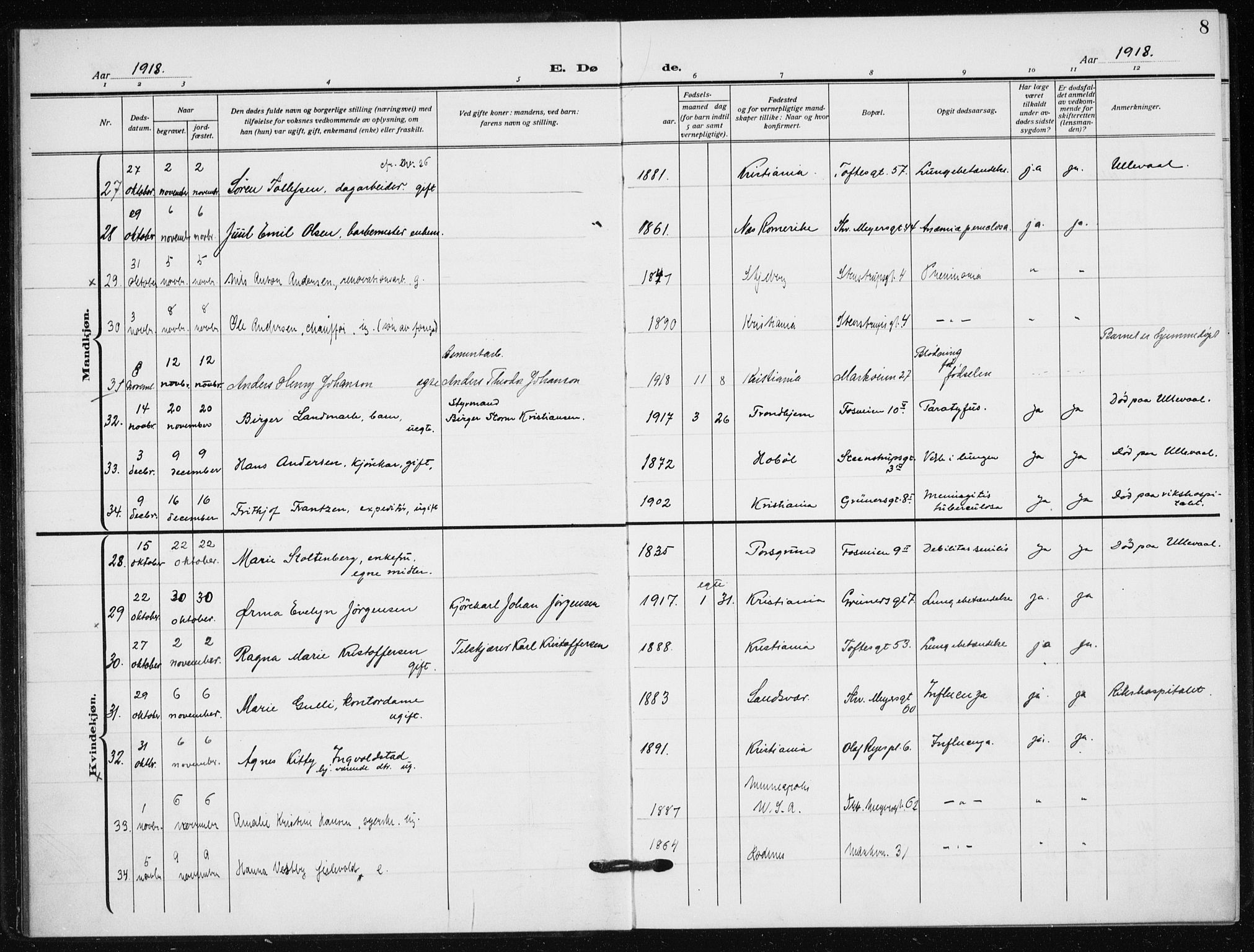 Hauge prestekontor Kirkebøker, AV/SAO-A-10849/F/Fa/L0005: Ministerialbok nr. 5, 1917-1938, s. 8