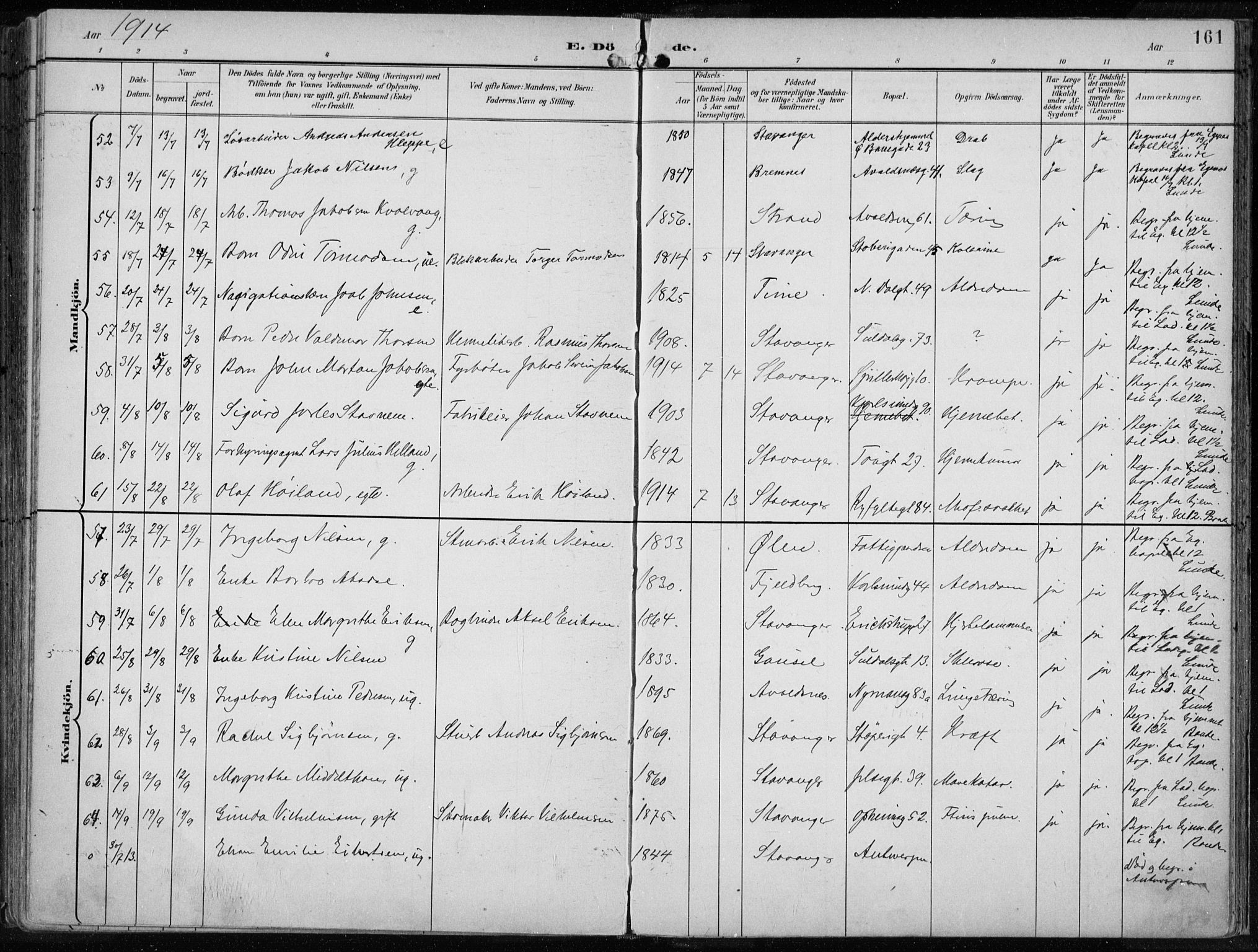 St. Johannes sokneprestkontor, AV/SAST-A-101814/001/30/30BA/L0005: Ministerialbok nr. A 5, 1898-1919, s. 161