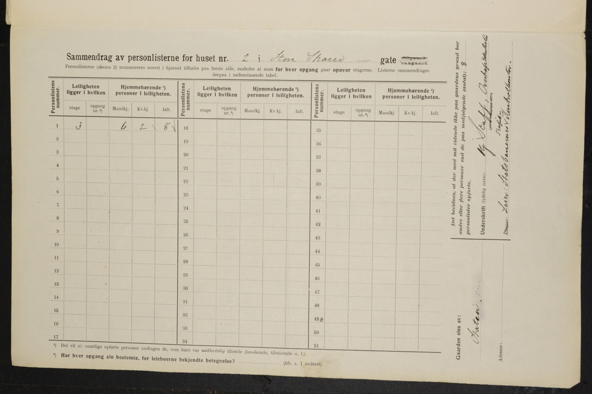 OBA, Kommunal folketelling 1.2.1914 for Kristiania, 1914, s. 103523