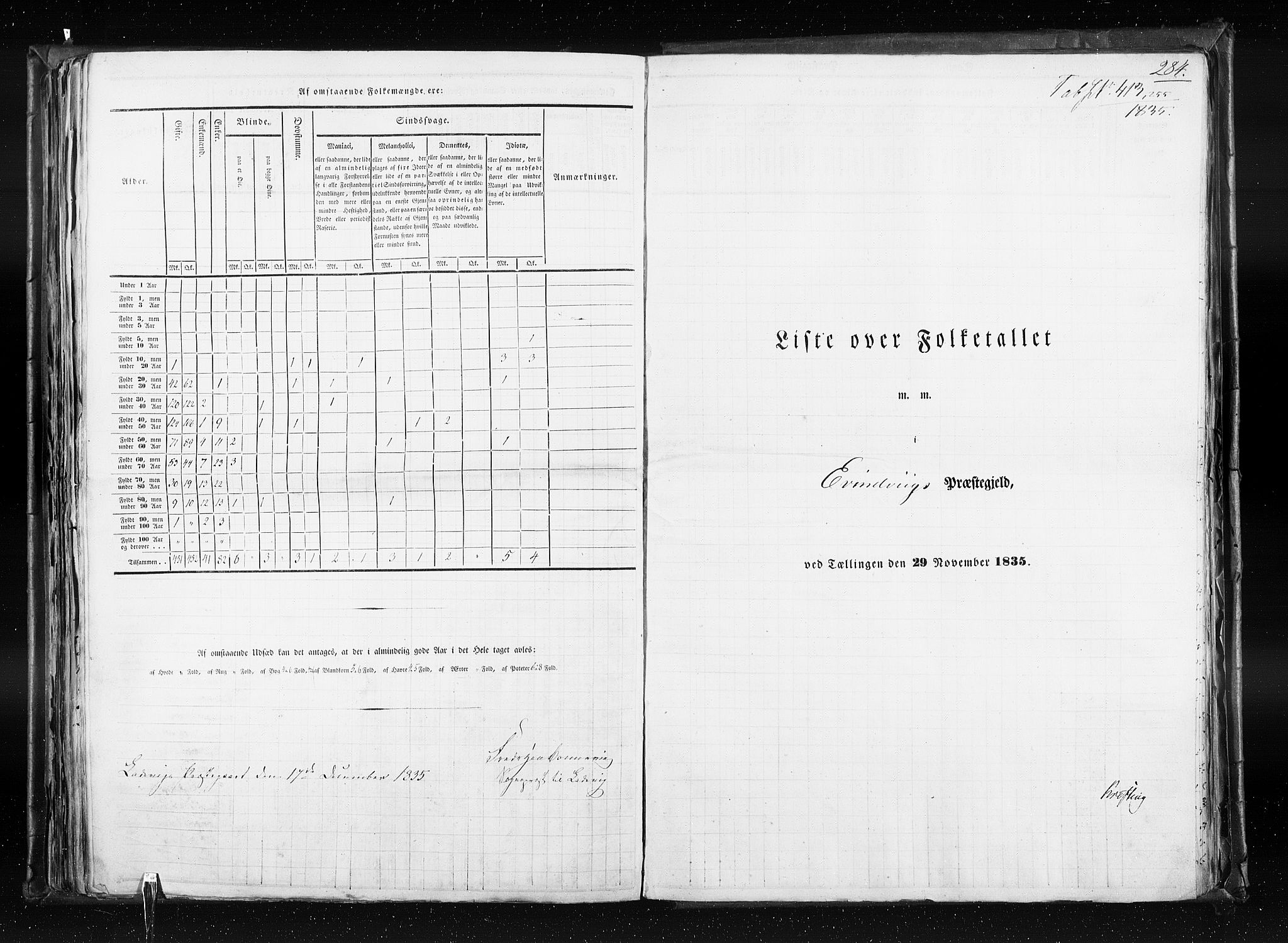 RA, Folketellingen 1835, bind 7: Søndre Bergenhus amt og Nordre Bergenhus amt, 1835, s. 284