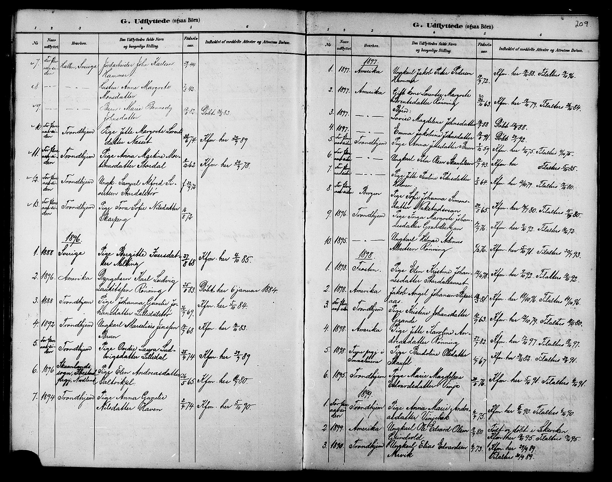 Ministerialprotokoller, klokkerbøker og fødselsregistre - Nord-Trøndelag, AV/SAT-A-1458/733/L0327: Klokkerbok nr. 733C02, 1888-1918, s. 209