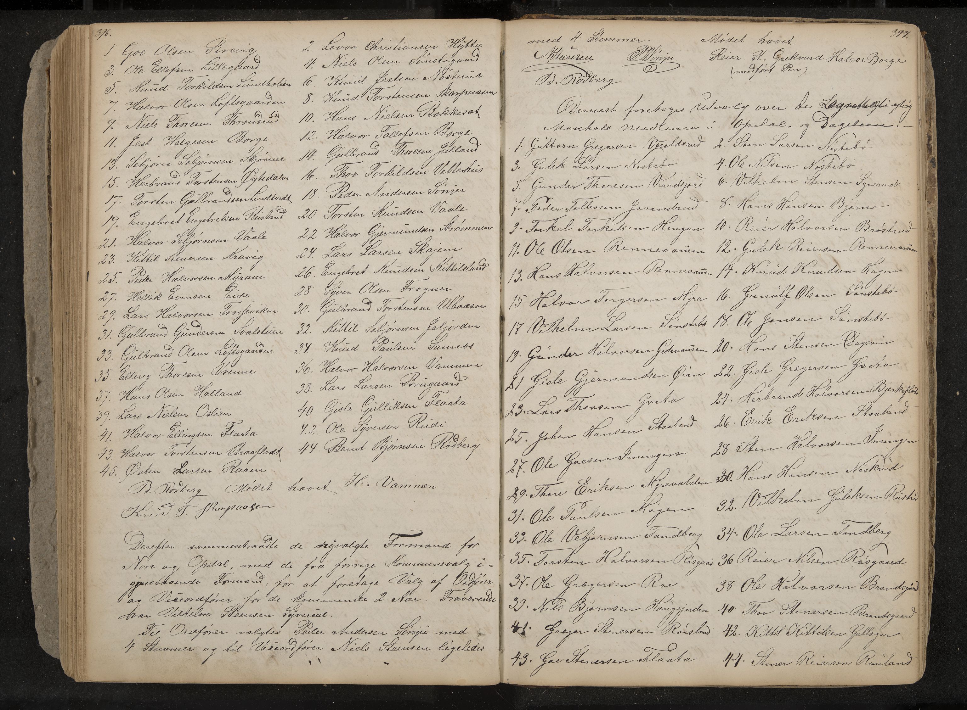 Nore og Uvdal formannskap, IKAK/0633021-1/A/L0001: Møtebok, 1859-1882, s. 396-397