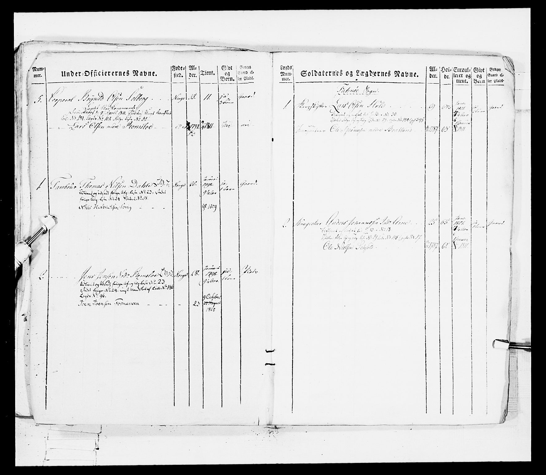 Generalitets- og kommissariatskollegiet, Det kongelige norske kommissariatskollegium, RA/EA-5420/E/Eh/L0097: Bergenhusiske nasjonale infanteriregiment, 1803-1807, s. 377