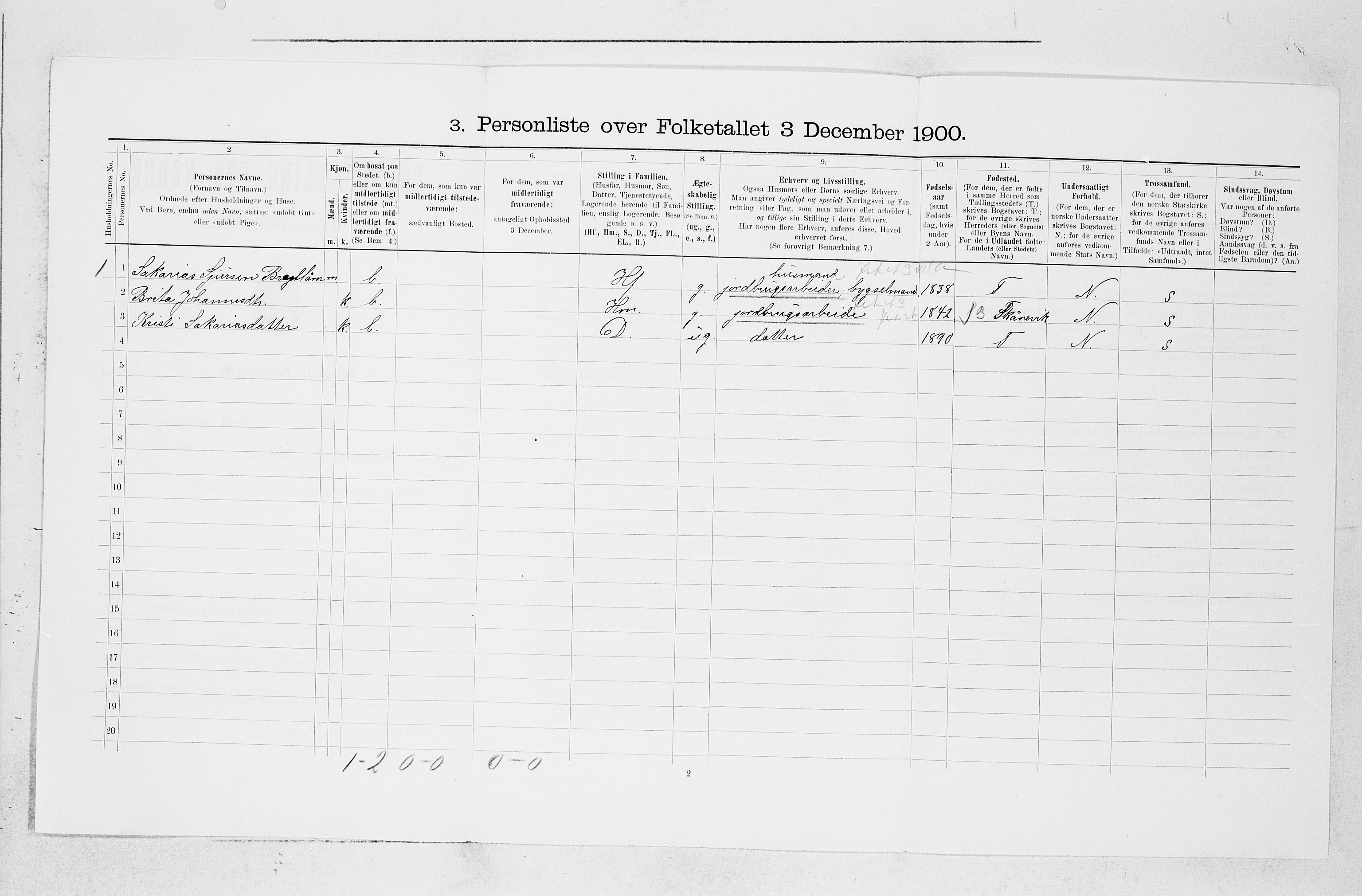 SAB, Folketelling 1900 for 1211 Etne herred, 1900, s. 109