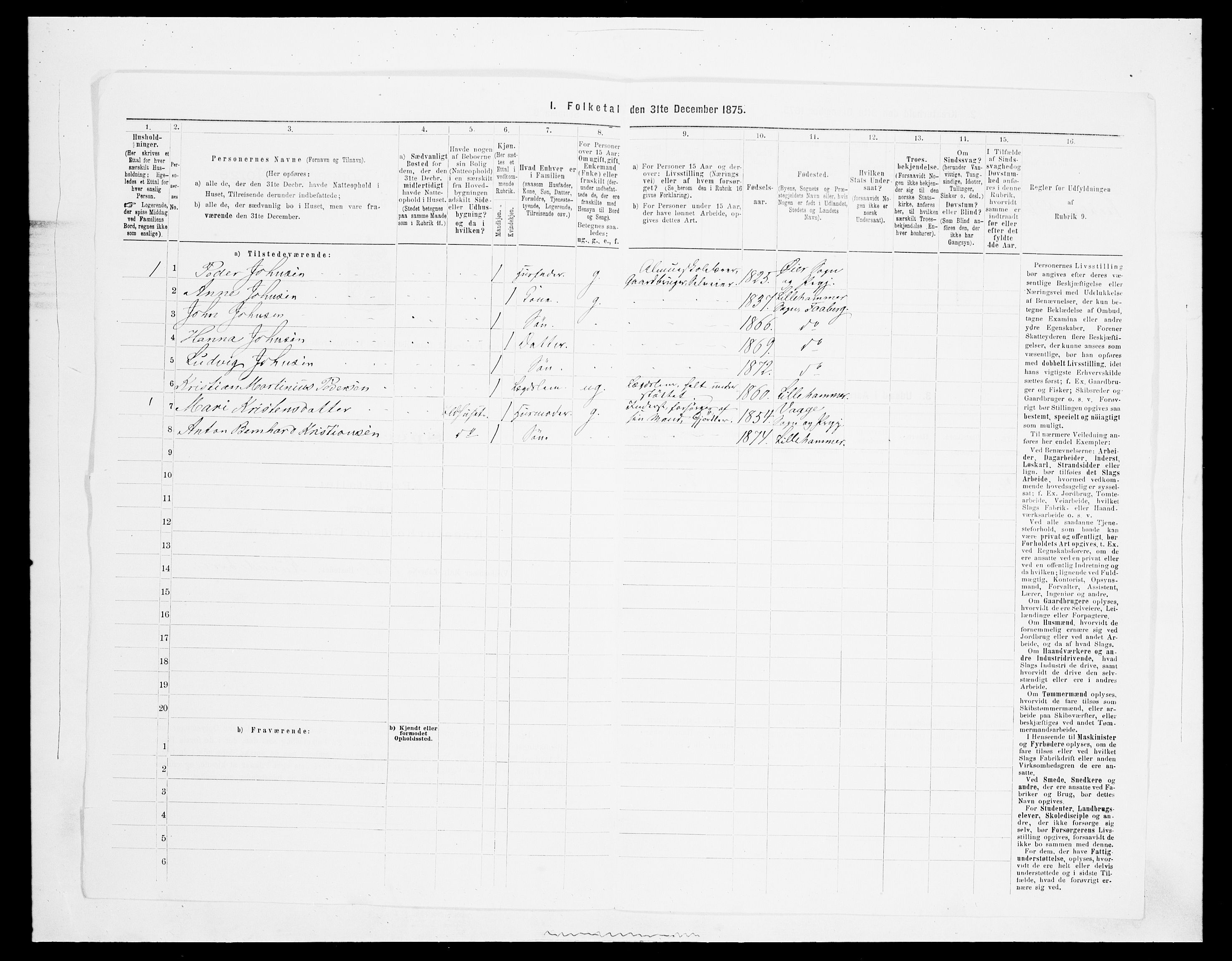 SAH, Folketelling 1875 for 0524L Fåberg prestegjeld, Fåberg sokn og Lillehammer landsokn, 1875, s. 1575