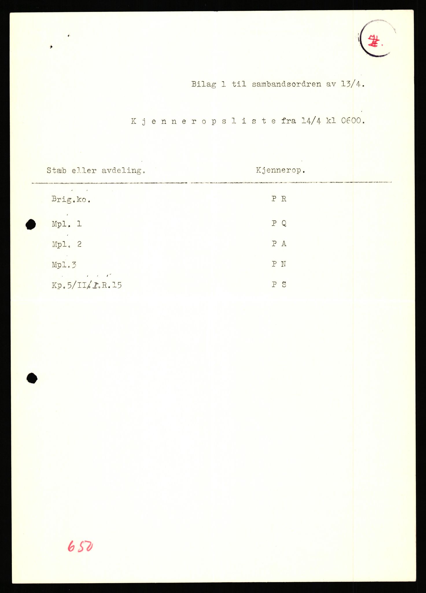 Forsvaret, Forsvarets krigshistoriske avdeling, AV/RA-RAFA-2017/Y/Yb/L0153: II-C-11-650  -  6. Divisjon: Bergartilleribataljon 3, 1940, s. 659