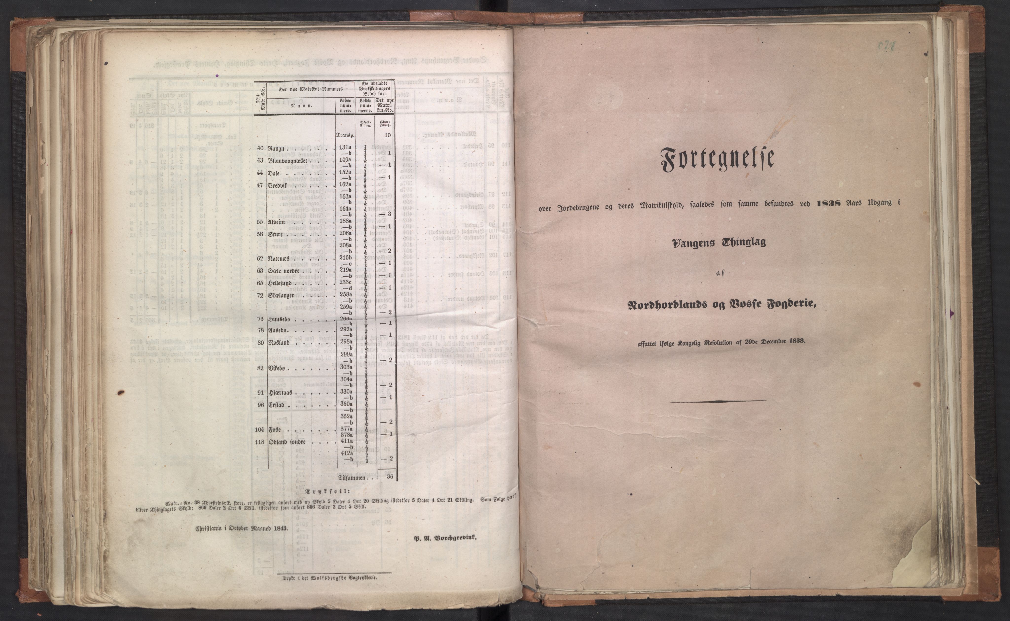 Rygh, AV/RA-PA-0034/F/Fb/L0011: Matrikkelen for 1838 - Søndre Bergenhus amt (Hordaaland fylke), 1838