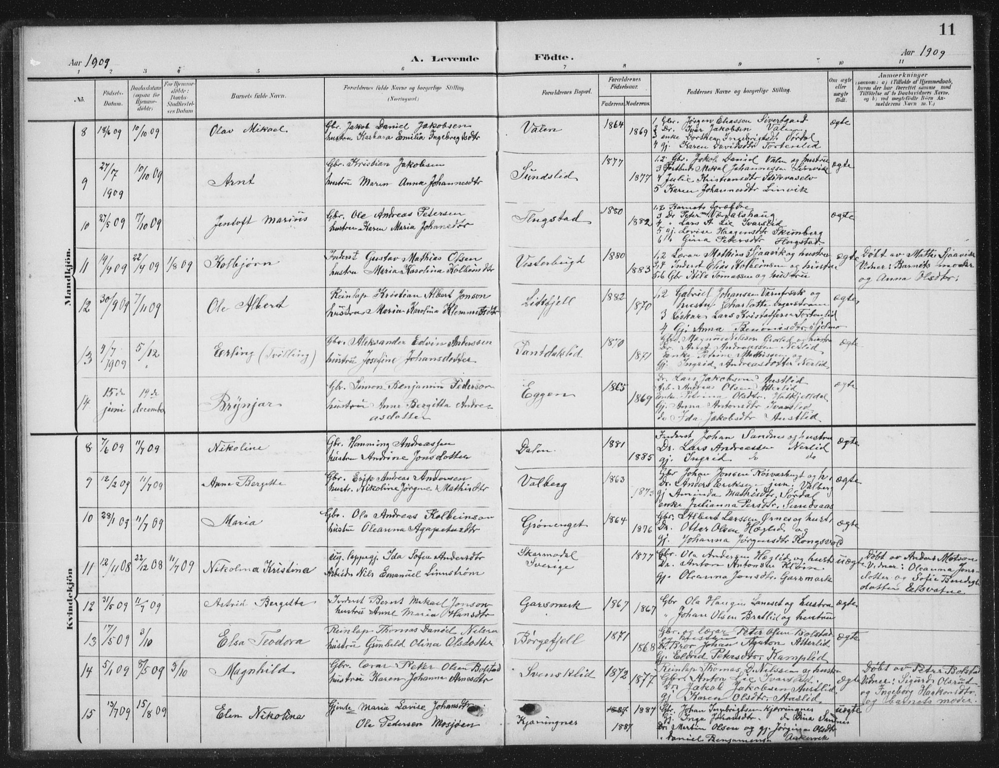 Ministerialprotokoller, klokkerbøker og fødselsregistre - Nordland, AV/SAT-A-1459/823/L0331: Klokkerbok nr. 823C03, 1905-1934, s. 11