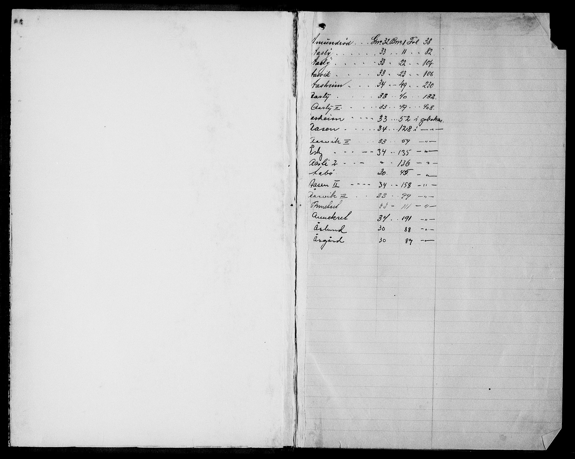 Moss sorenskriveri, SAO/A-10168: Panteregister nr. VIII 3, 1833-1955