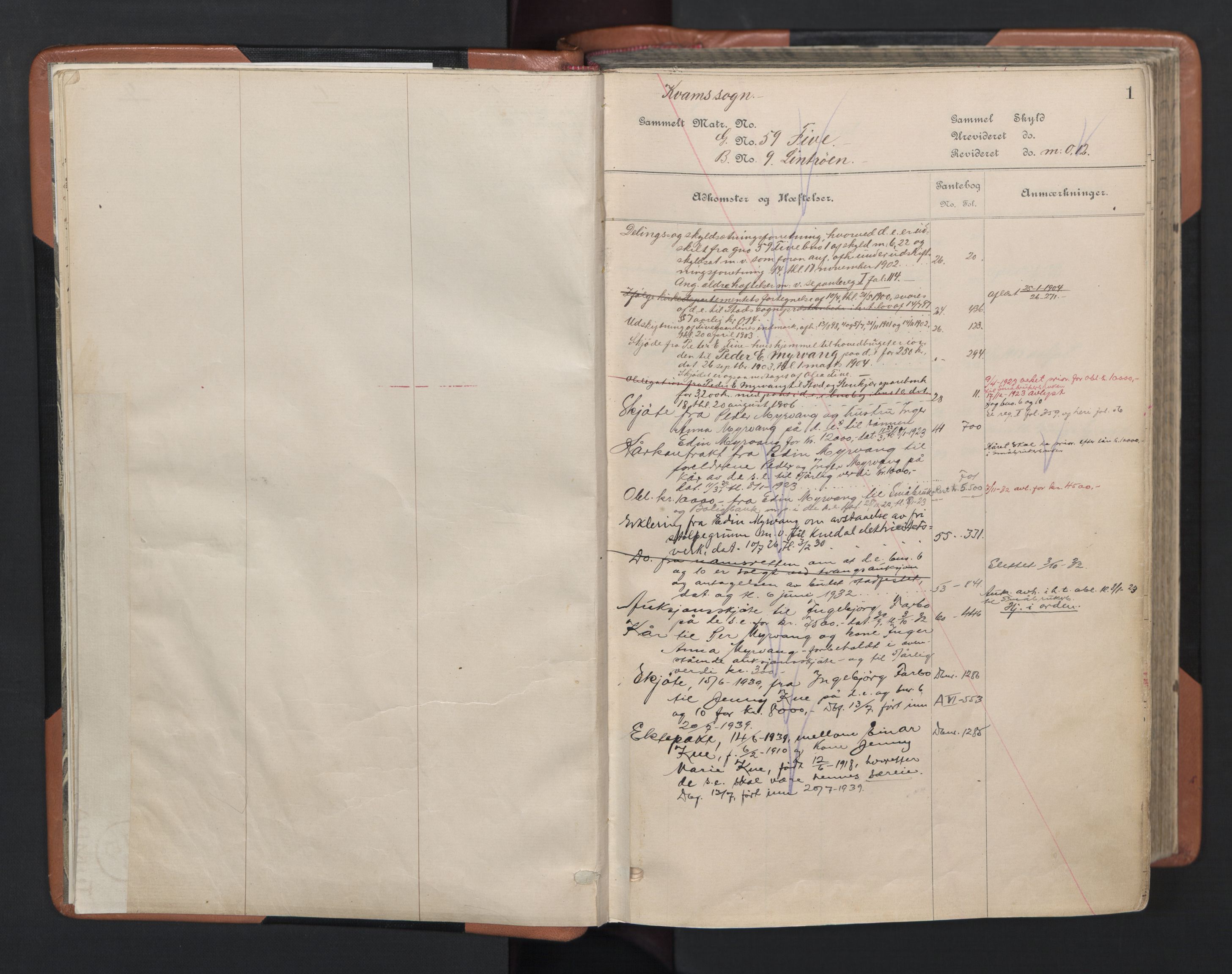 Inderøy sorenskriveri, AV/SAT-A-4147/1/2/2A/2Aa/L0029: Panteregister nr. 29, 1901-1943, s. 1