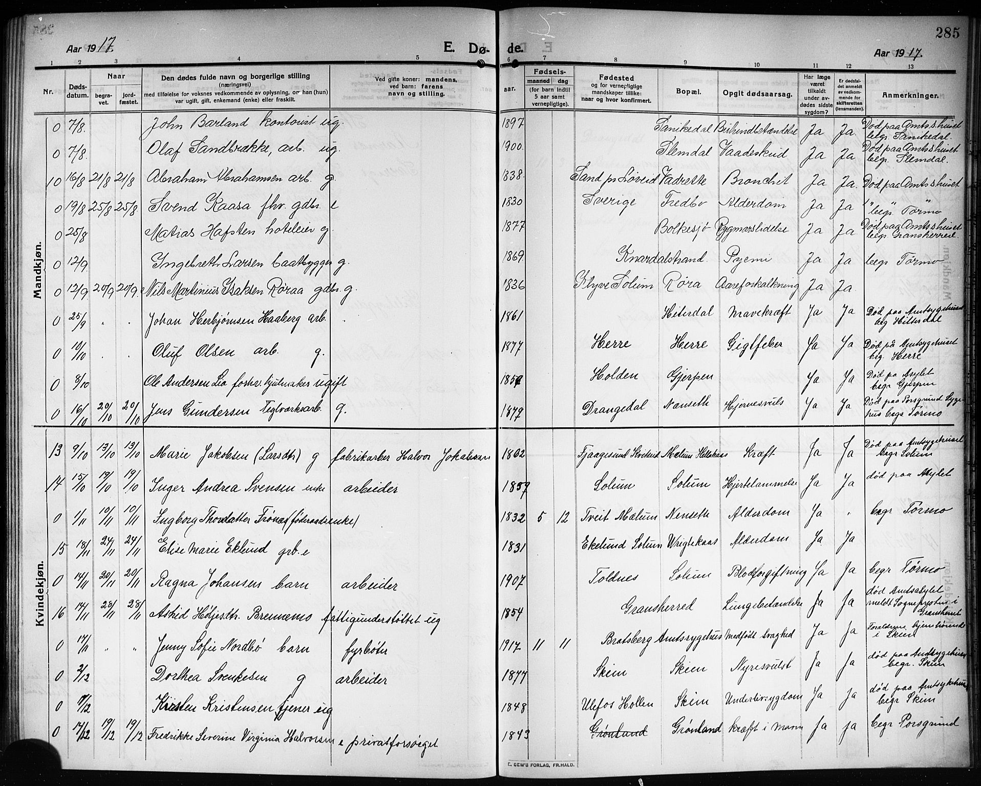 Solum kirkebøker, AV/SAKO-A-306/G/Ga/L0009: Klokkerbok nr. I 9, 1909-1922, s. 285