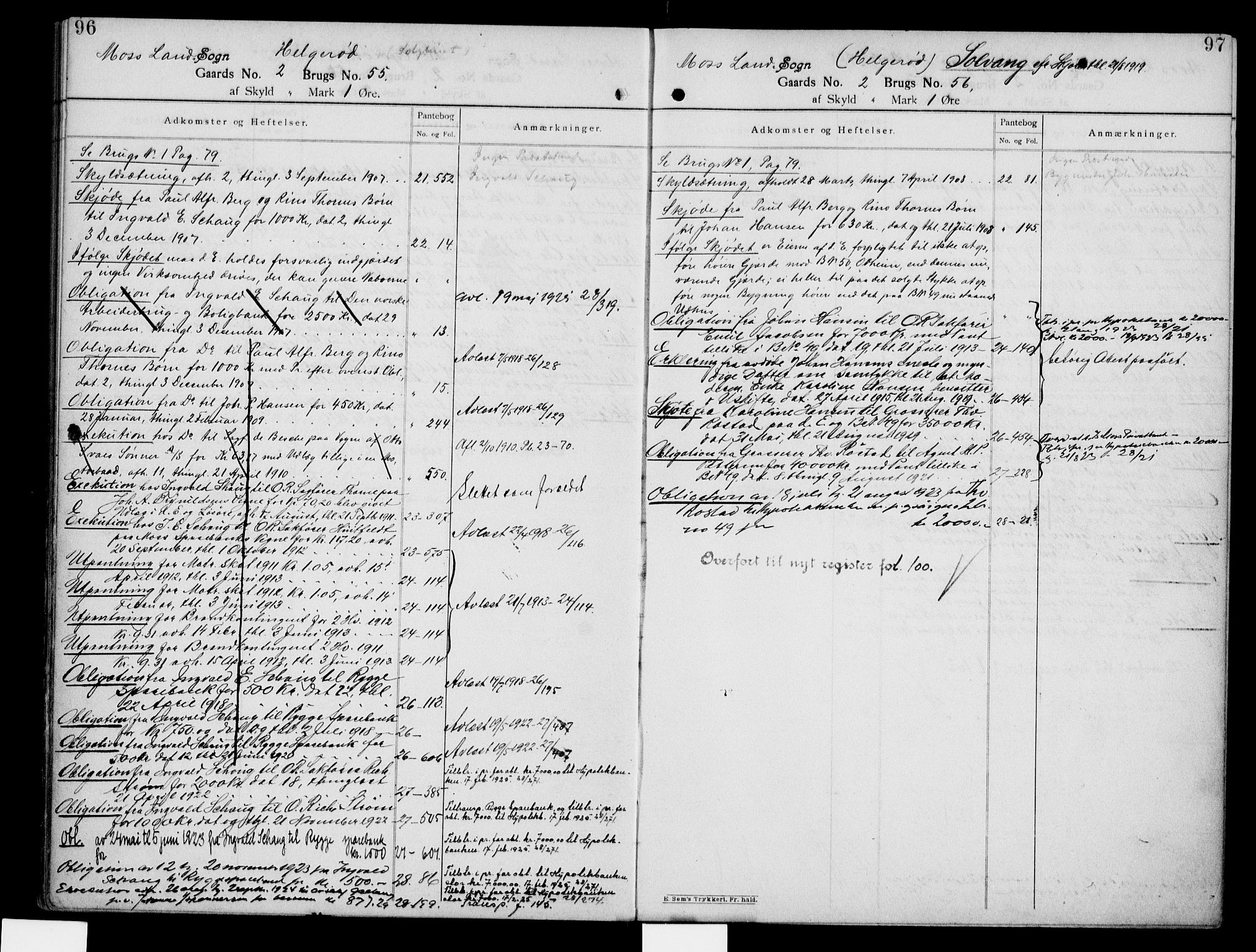 Moss sorenskriveri, AV/SAO-A-10168: Panteregister nr. IV 5, 1899-1925, s. 96-97