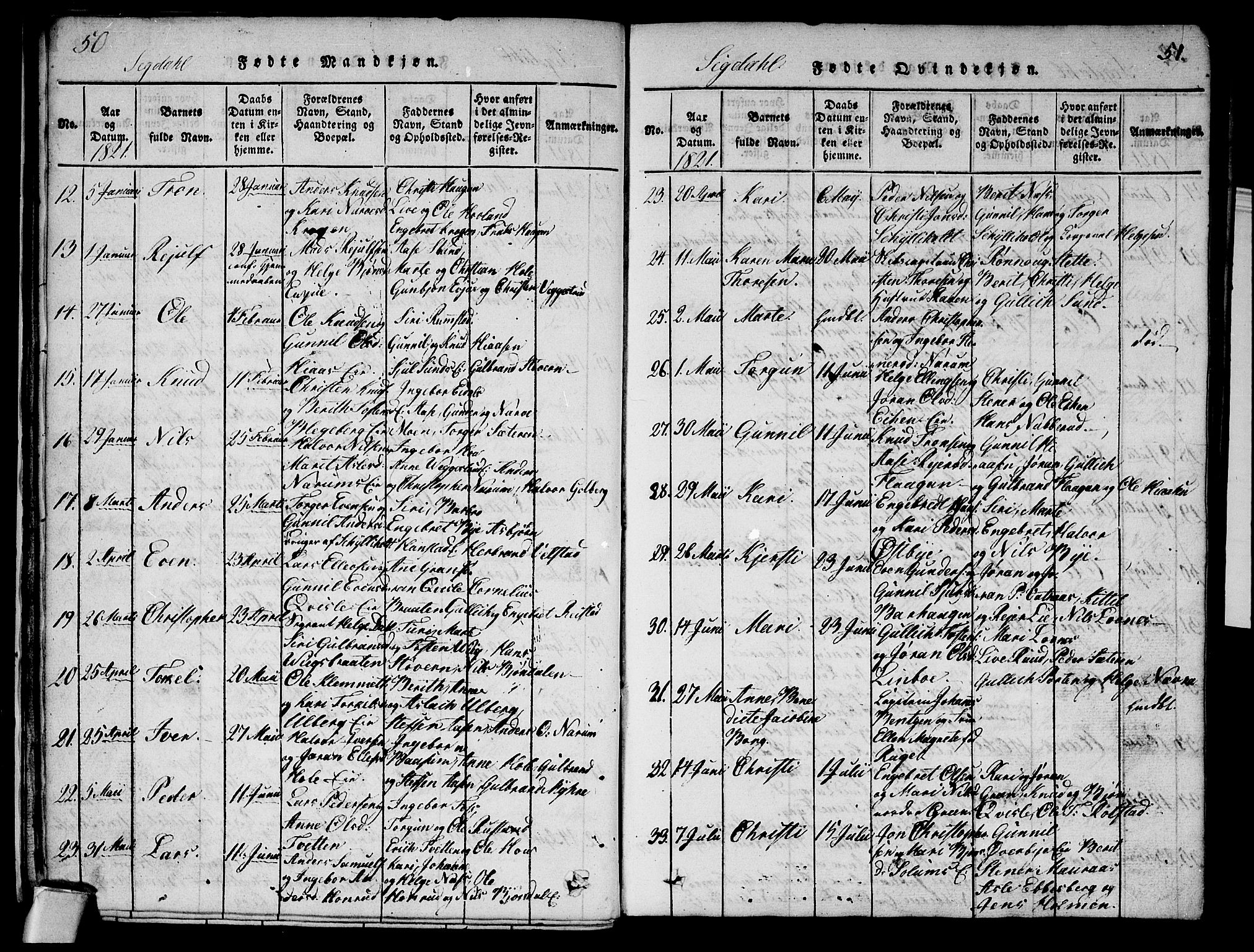Sigdal kirkebøker, AV/SAKO-A-245/G/Ga/L0001: Klokkerbok nr. I 1 /1, 1816-1835, s. 50-51