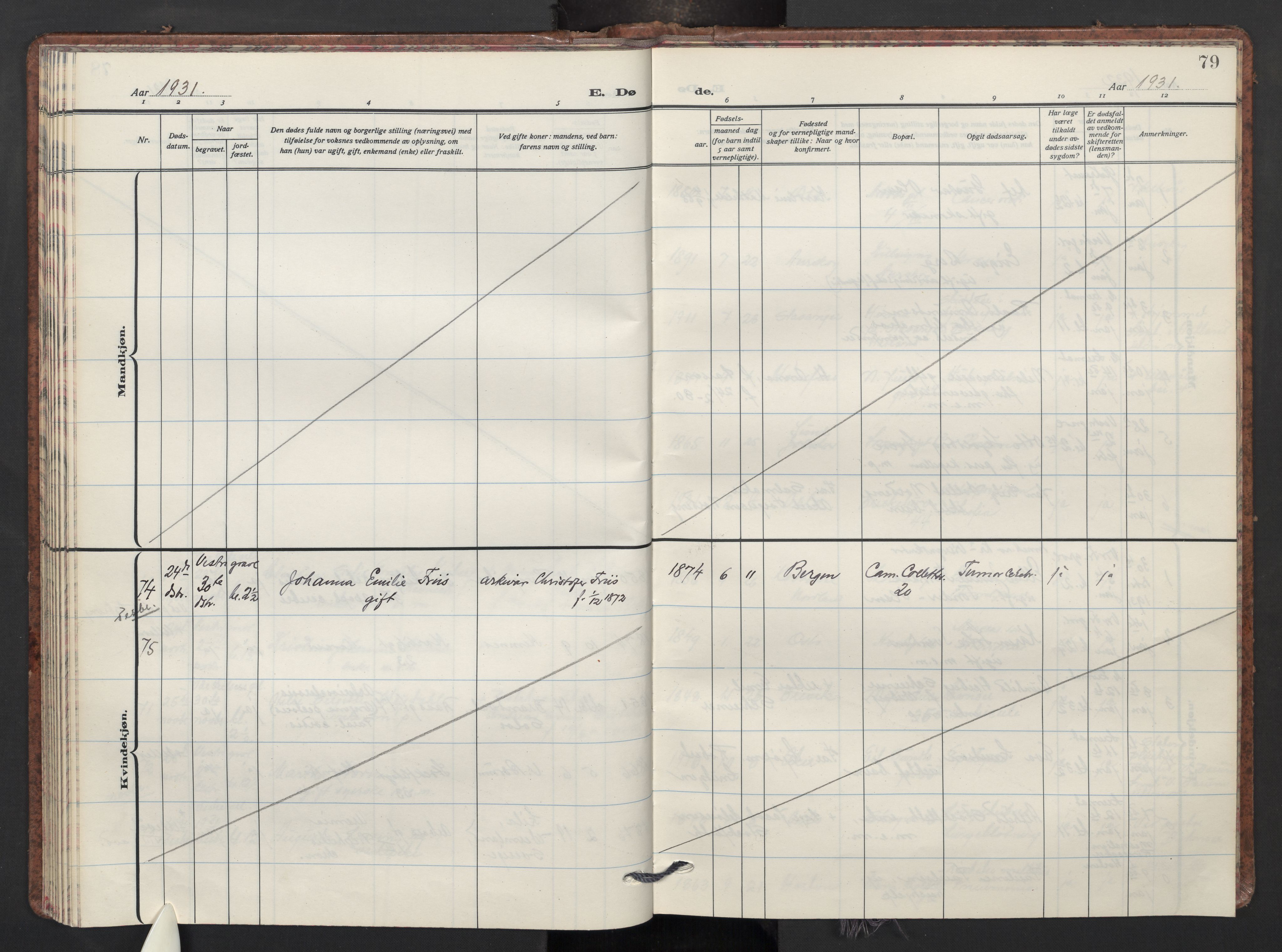 Uranienborg prestekontor Kirkebøker, AV/SAO-A-10877/F/Fa/L0015: Ministerialbok nr. I 15, 1927-1935, s. 79