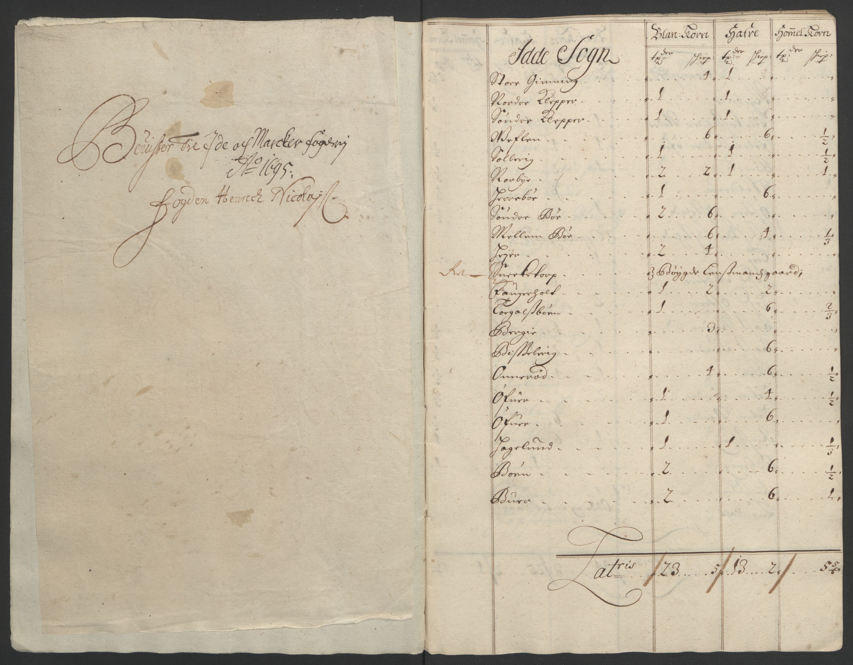 Rentekammeret inntil 1814, Reviderte regnskaper, Fogderegnskap, RA/EA-4092/R01/L0012: Fogderegnskap Idd og Marker, 1694-1695, s. 205
