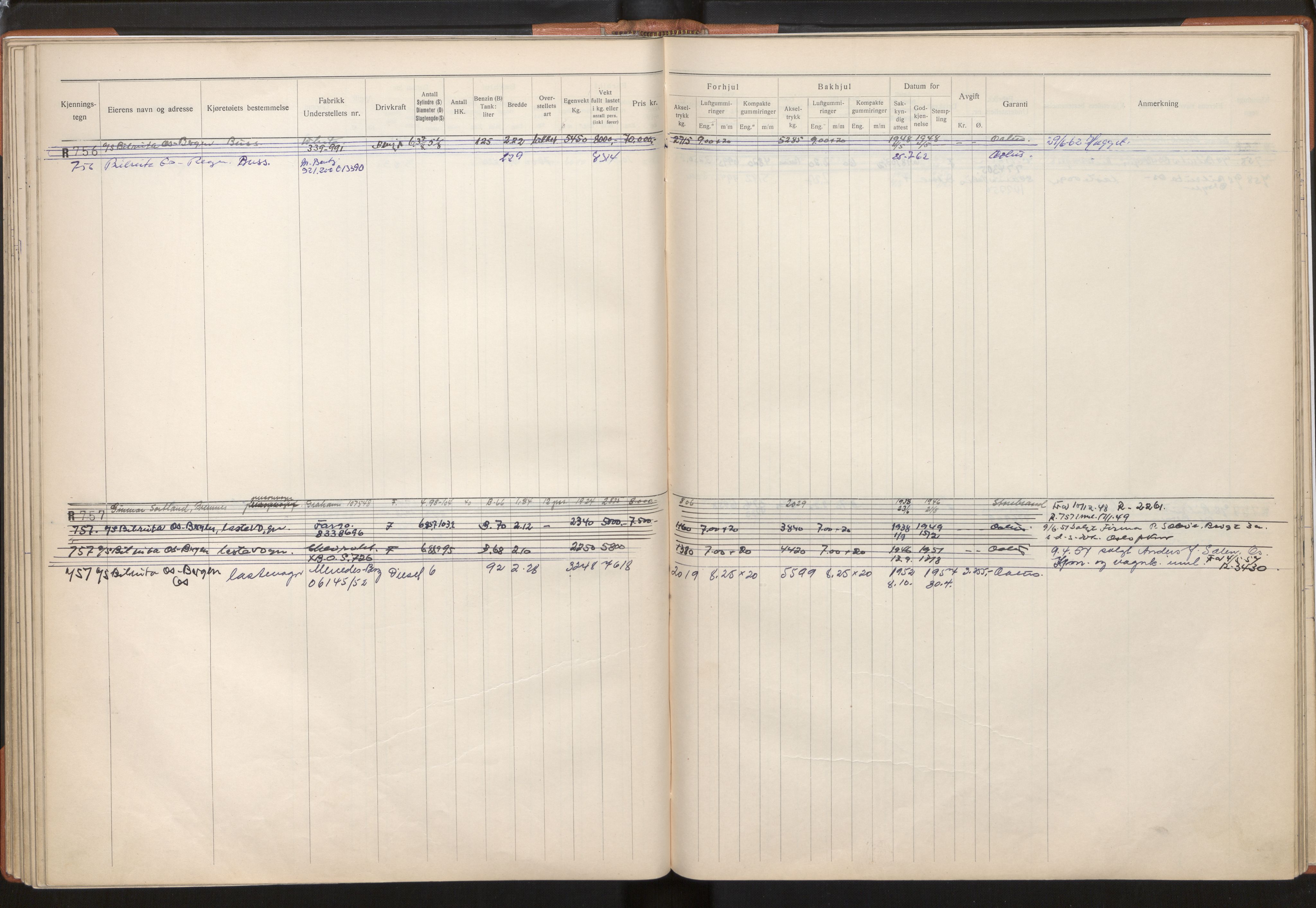 Statens vegvesen, Hordaland vegkontor, AV/SAB-A-5201/2/O/Oa/L0003: Bil - R600-845, 1915-1970