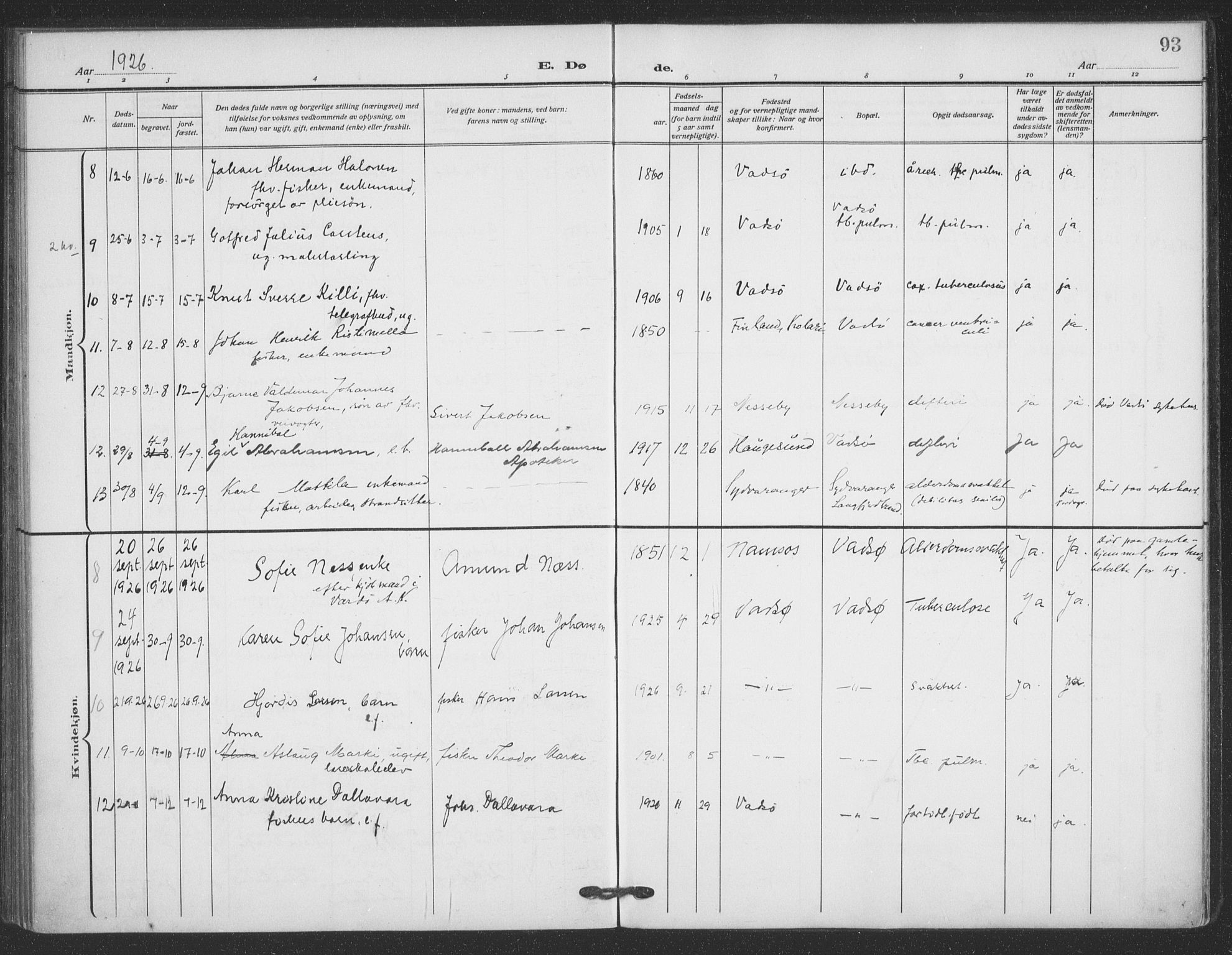 Vadsø sokneprestkontor, AV/SATØ-S-1325/H/Ha/L0008kirke: Ministerialbok nr. 8, 1912-1930, s. 93