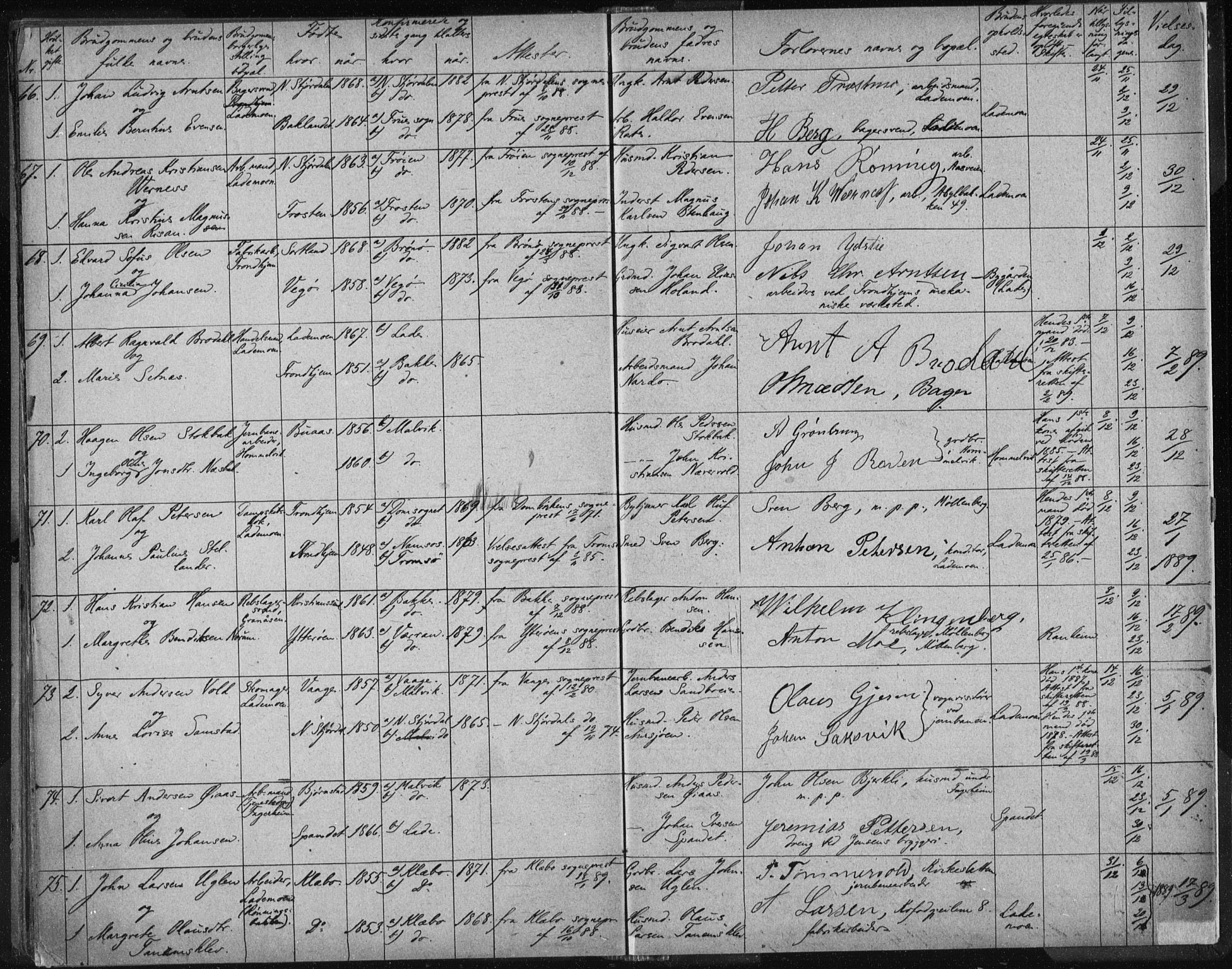 Ministerialprotokoller, klokkerbøker og fødselsregistre - Sør-Trøndelag, SAT/A-1456/606/L0299: Lysningsprotokoll nr. 606A14, 1873-1889