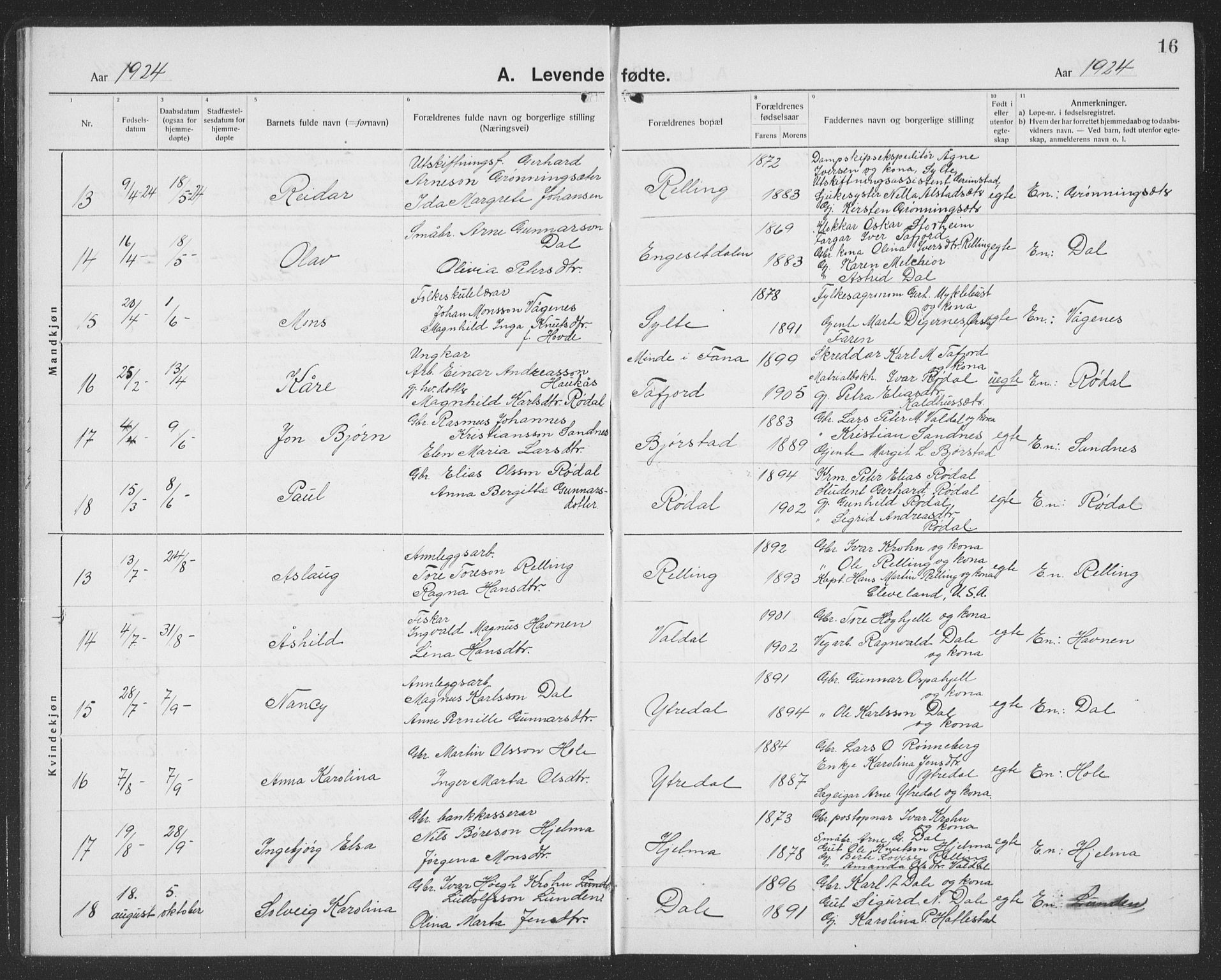 Ministerialprotokoller, klokkerbøker og fødselsregistre - Møre og Romsdal, AV/SAT-A-1454/519/L0266: Klokkerbok nr. 519C07, 1921-1939, s. 16