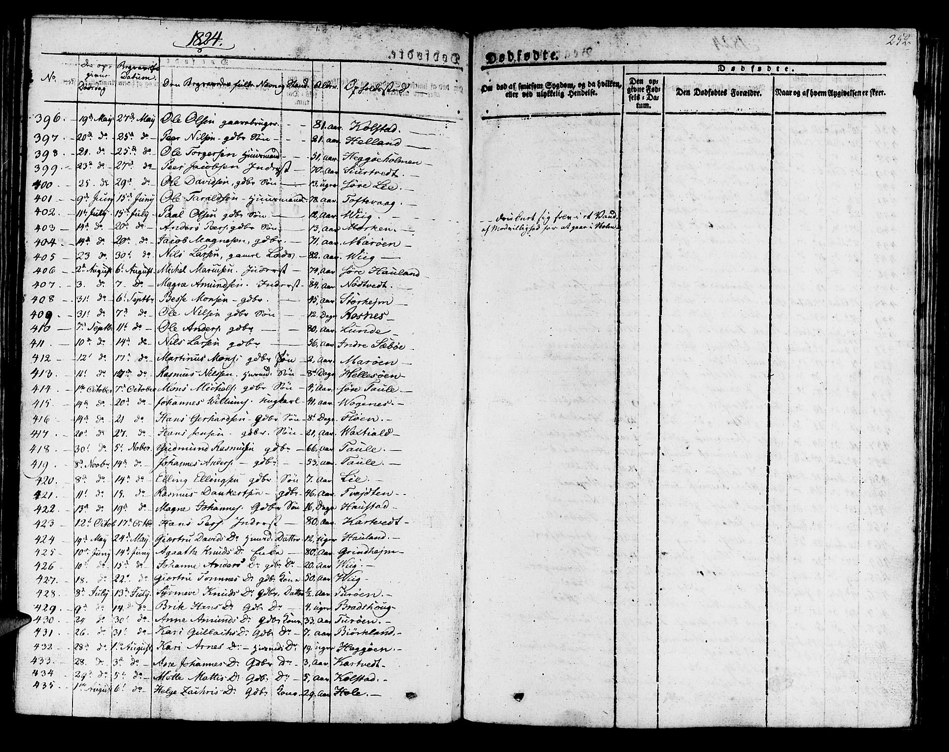 Manger sokneprestembete, AV/SAB-A-76801/H/Haa: Ministerialbok nr. A 4, 1824-1838, s. 252