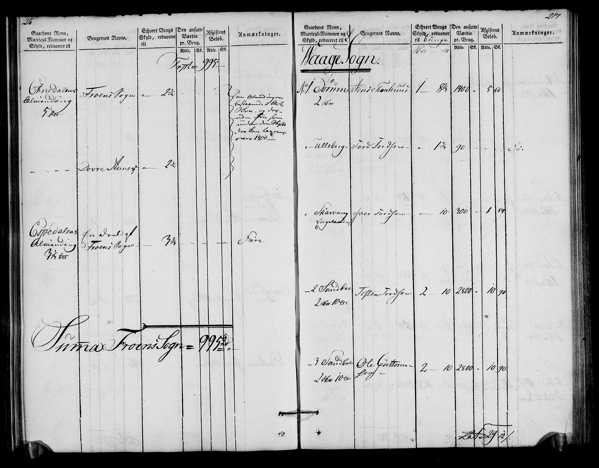 Rentekammeret inntil 1814, Realistisk ordnet avdeling, AV/RA-EA-4070/N/Ne/Nea/L0040: Gudbrandsdalen fogderi. Oppebørselsregister, 1803-1804, s. 113