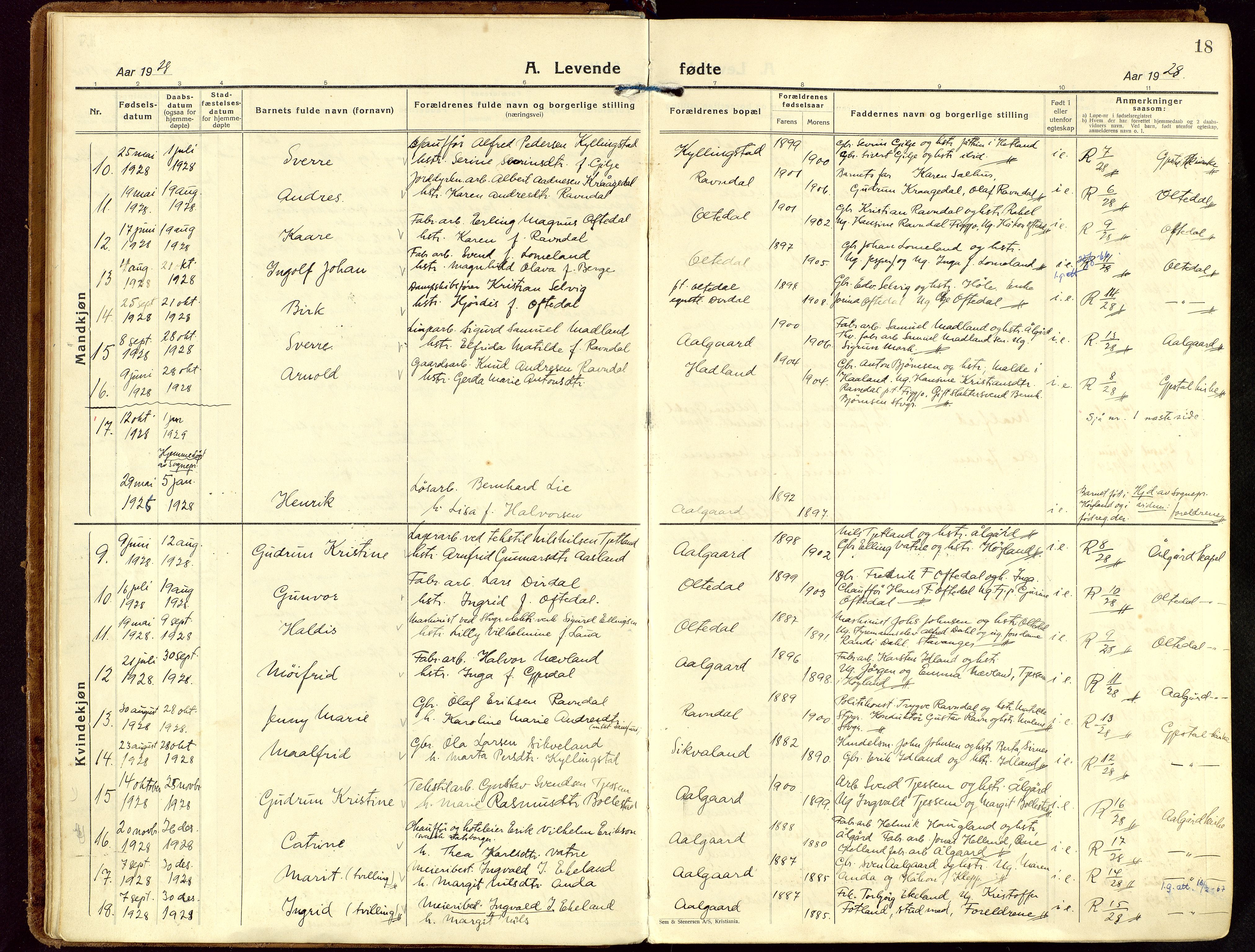 Gjesdal sokneprestkontor, AV/SAST-A-101796/003/O/L0001: Ministerialbok nr. A 1, 1925-1949, s. 18