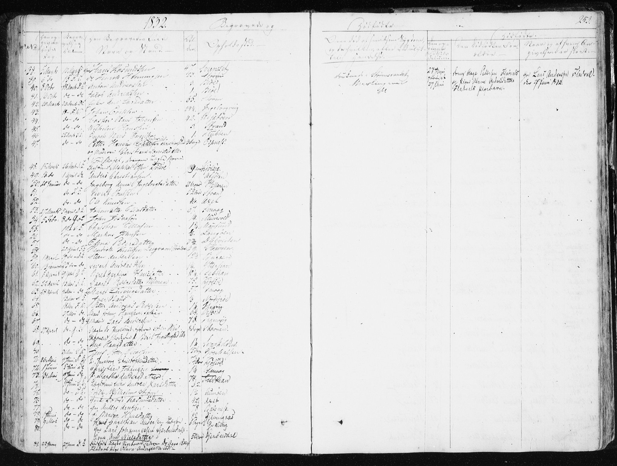 Ministerialprotokoller, klokkerbøker og fødselsregistre - Sør-Trøndelag, SAT/A-1456/634/L0528: Ministerialbok nr. 634A04, 1827-1842, s. 253