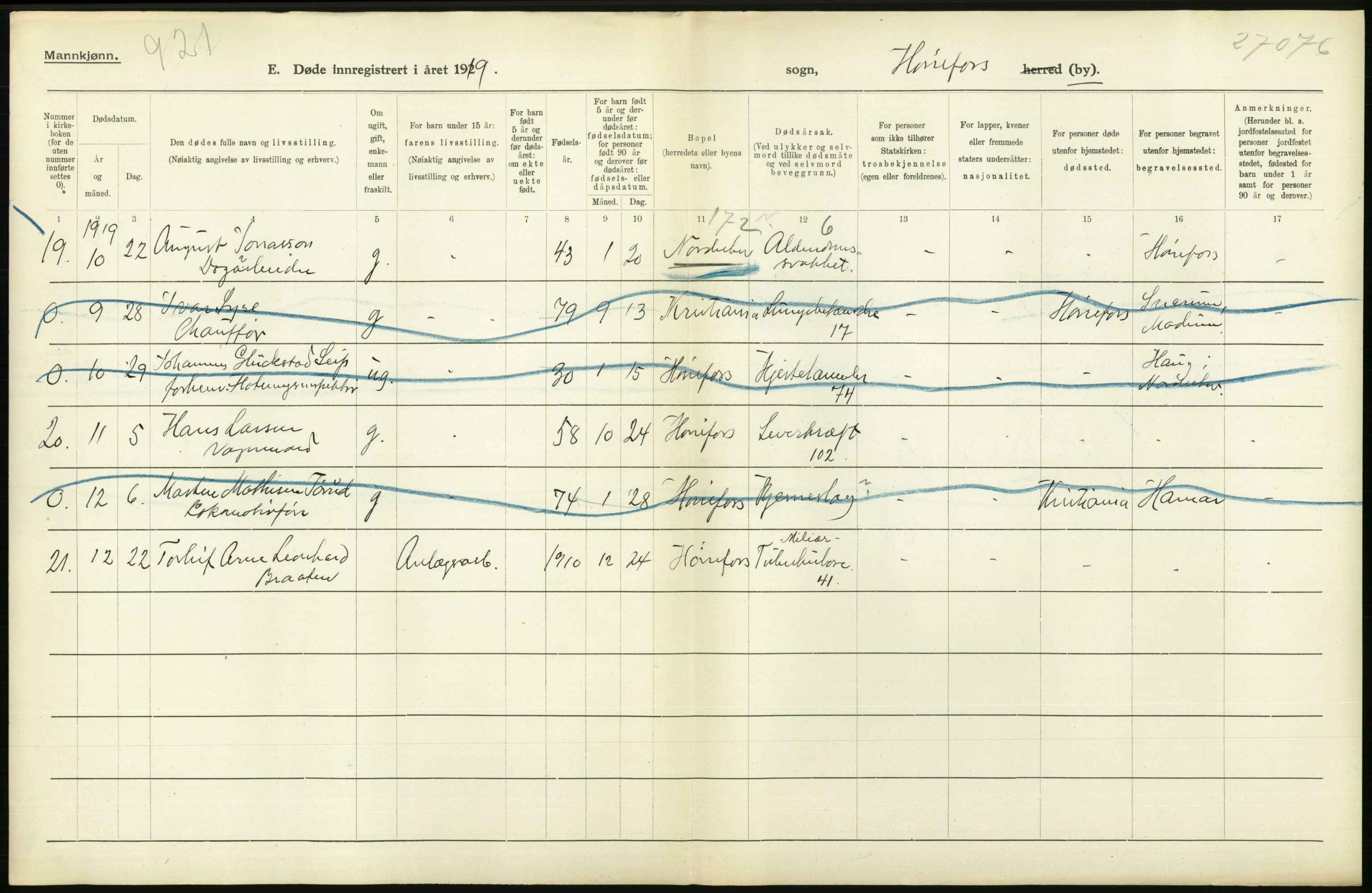 Statistisk sentralbyrå, Sosiodemografiske emner, Befolkning, AV/RA-S-2228/D/Df/Dfb/Dfbi/L0018: Buskerud fylke: Døde. Bygder og byer., 1919, s. 426