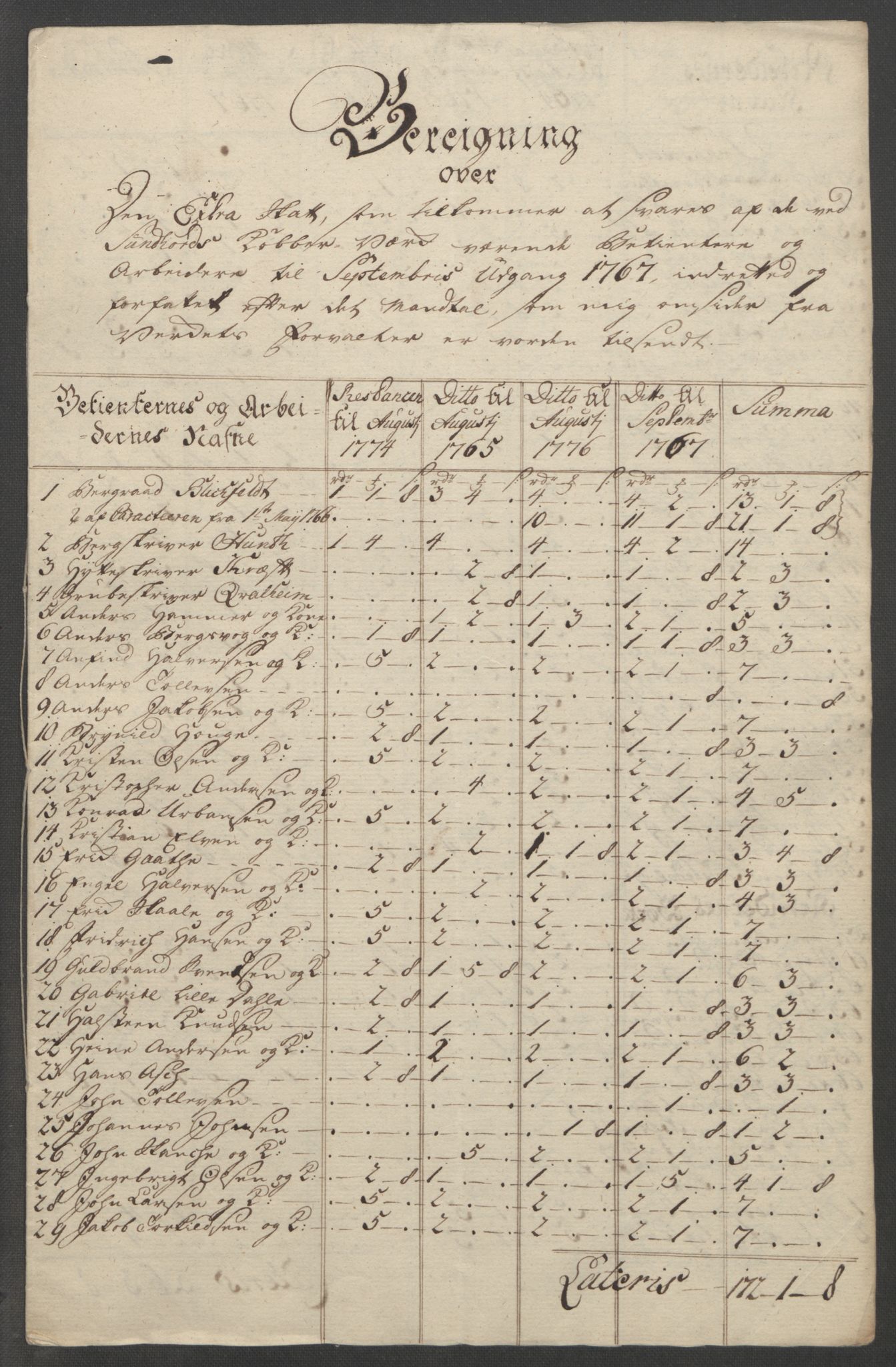 Rentekammeret inntil 1814, Reviderte regnskaper, Fogderegnskap, AV/RA-EA-4092/R48/L3136: Ekstraskatten Sunnhordland og Hardanger, 1762-1772, s. 219