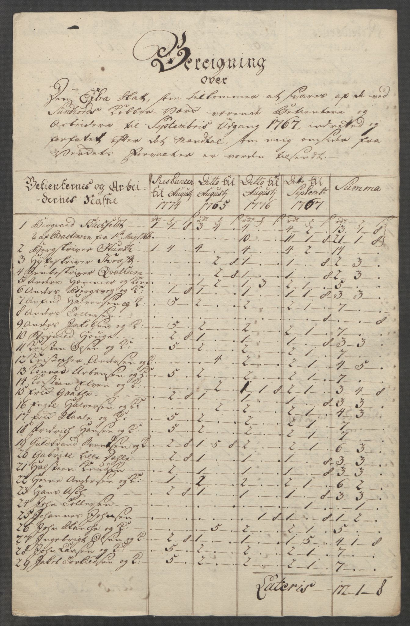 Rentekammeret inntil 1814, Reviderte regnskaper, Fogderegnskap, RA/EA-4092/R48/L3136: Ekstraskatten Sunnhordland og Hardanger, 1762-1772, s. 219