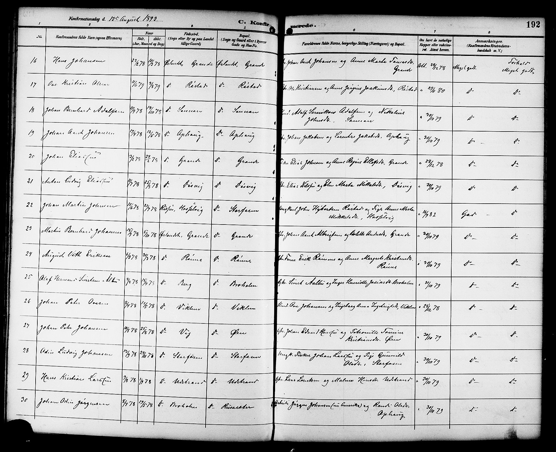 Ministerialprotokoller, klokkerbøker og fødselsregistre - Sør-Trøndelag, SAT/A-1456/659/L0746: Klokkerbok nr. 659C03, 1893-1912, s. 192