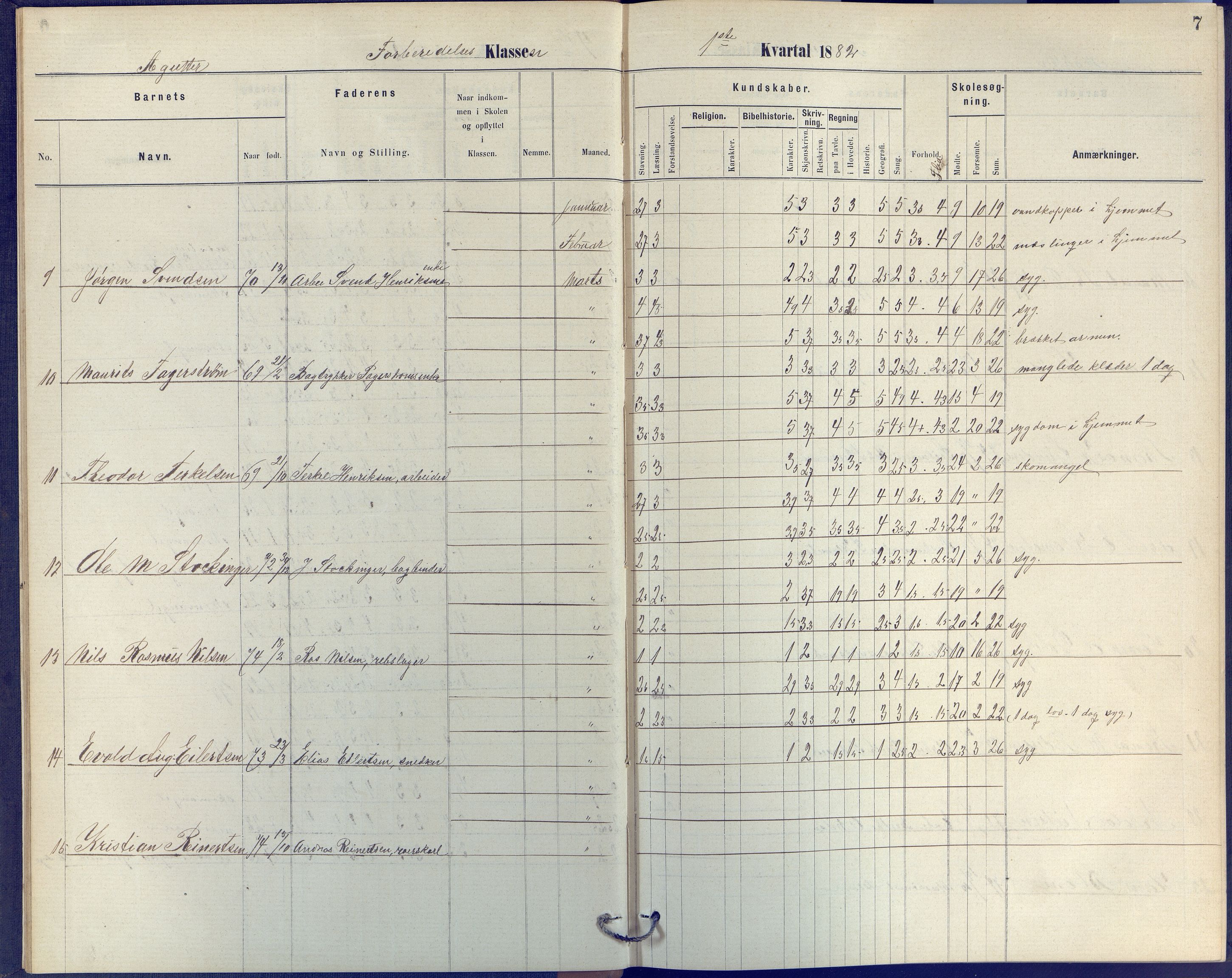 Arendal kommune, Katalog I, AAKS/KA0906-PK-I/07/L0055: Protokoll for forberedelsesklassen og 1. klasse, 1881-1891, s. 7