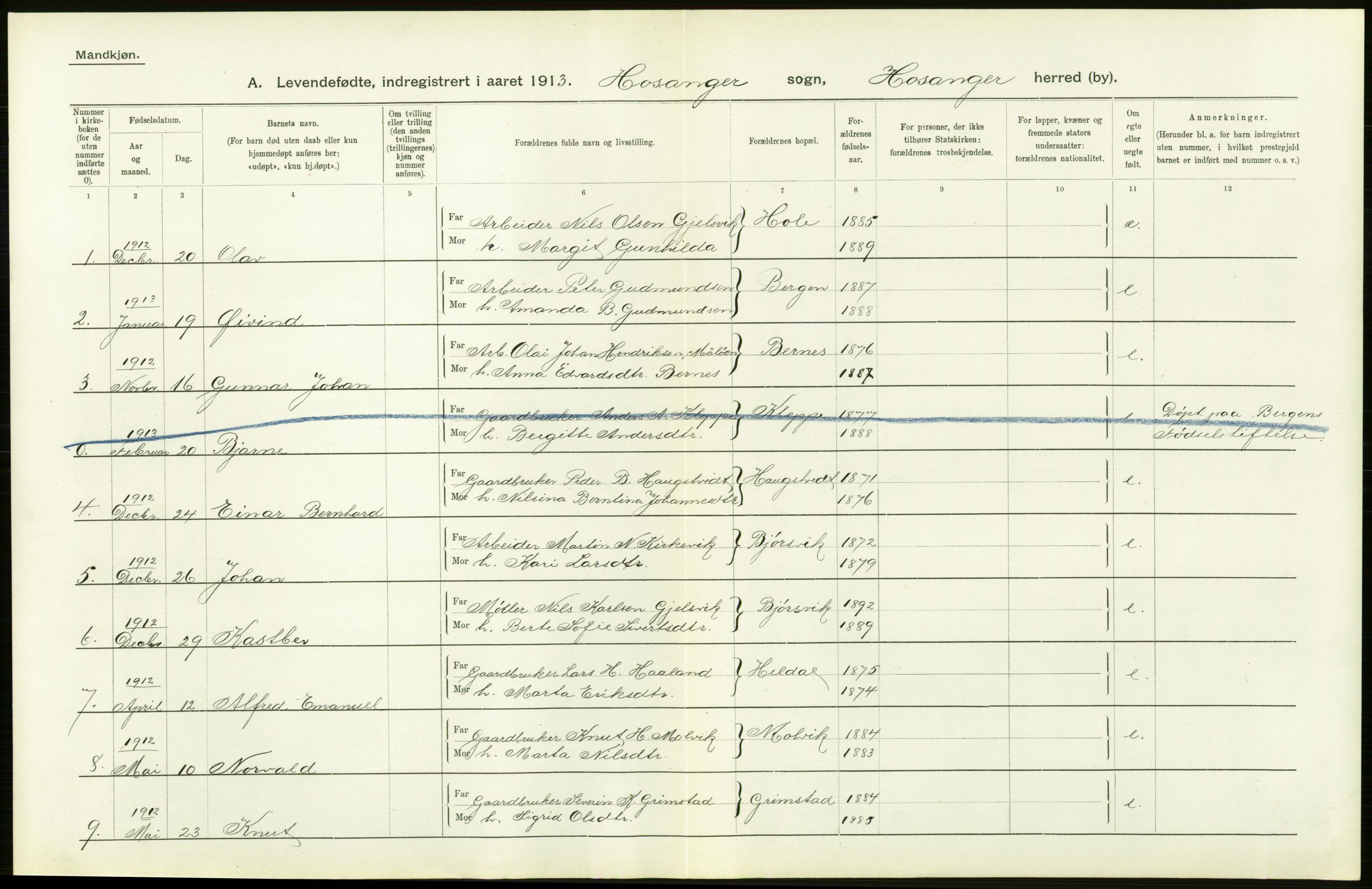 Statistisk sentralbyrå, Sosiodemografiske emner, Befolkning, RA/S-2228/D/Df/Dfb/Dfbc/L0028: S. Bergenhus amt: Levendefødte menn og kvinner. Bygder., 1913