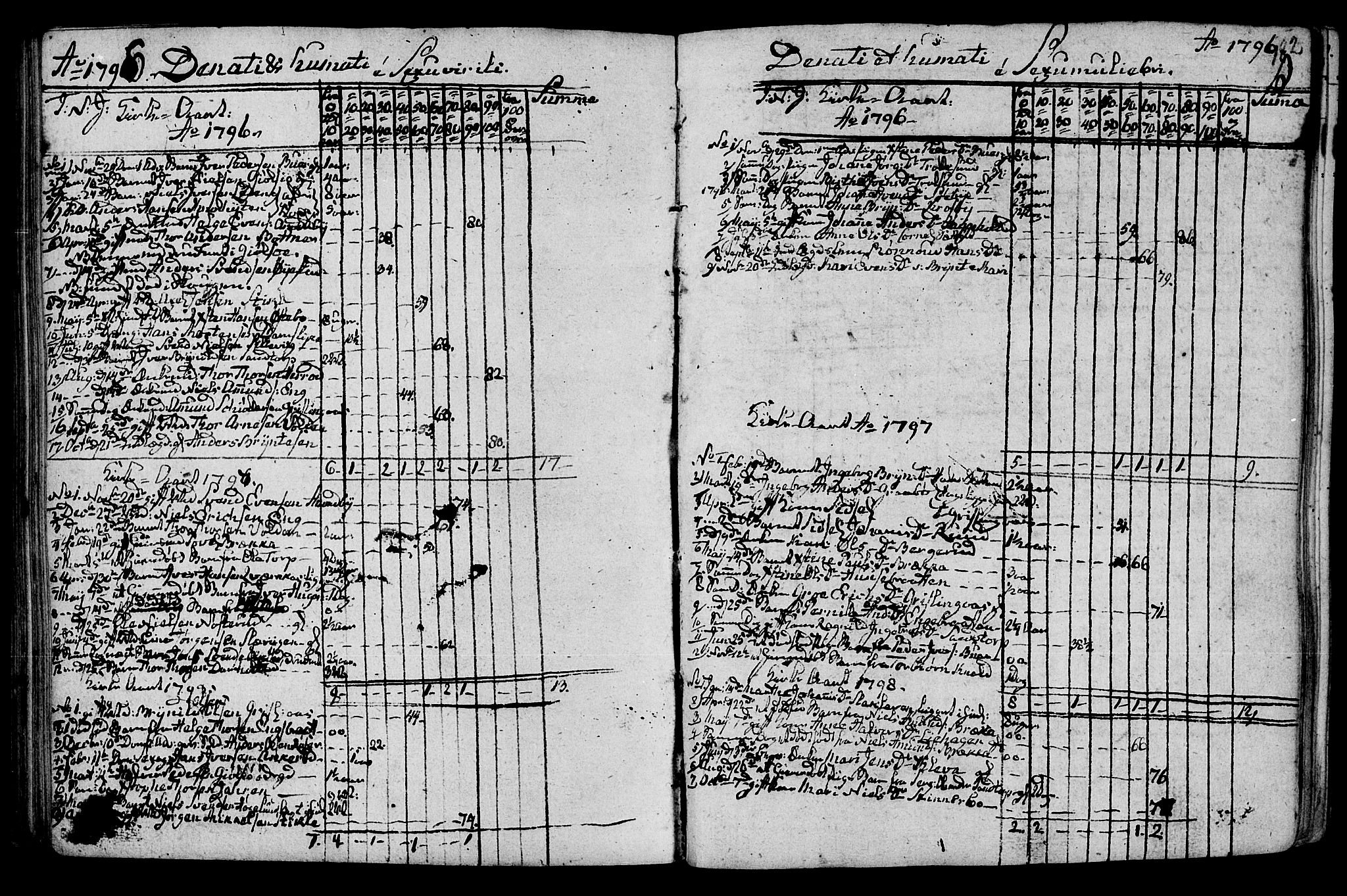 Aremark prestekontor Kirkebøker, SAO/A-10899/F/Fb/L0003: Ministerialbok nr.  II 3, 1796-1814, s. 182